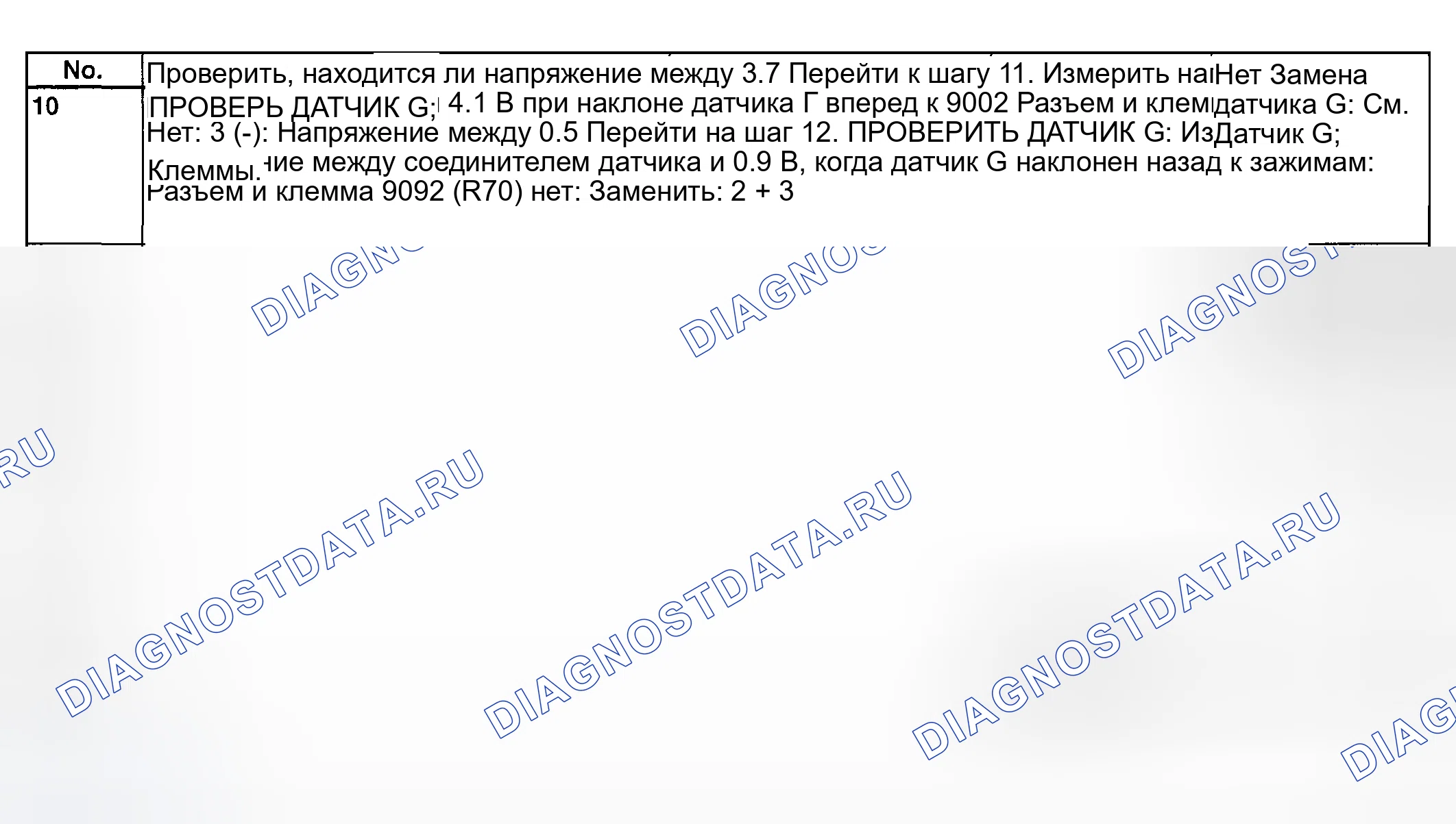 Рис. 425: Код неисправности 56 - обнаружение G датчик Stick - диагностическая таблица (2 из 2). Subaru Outback BH