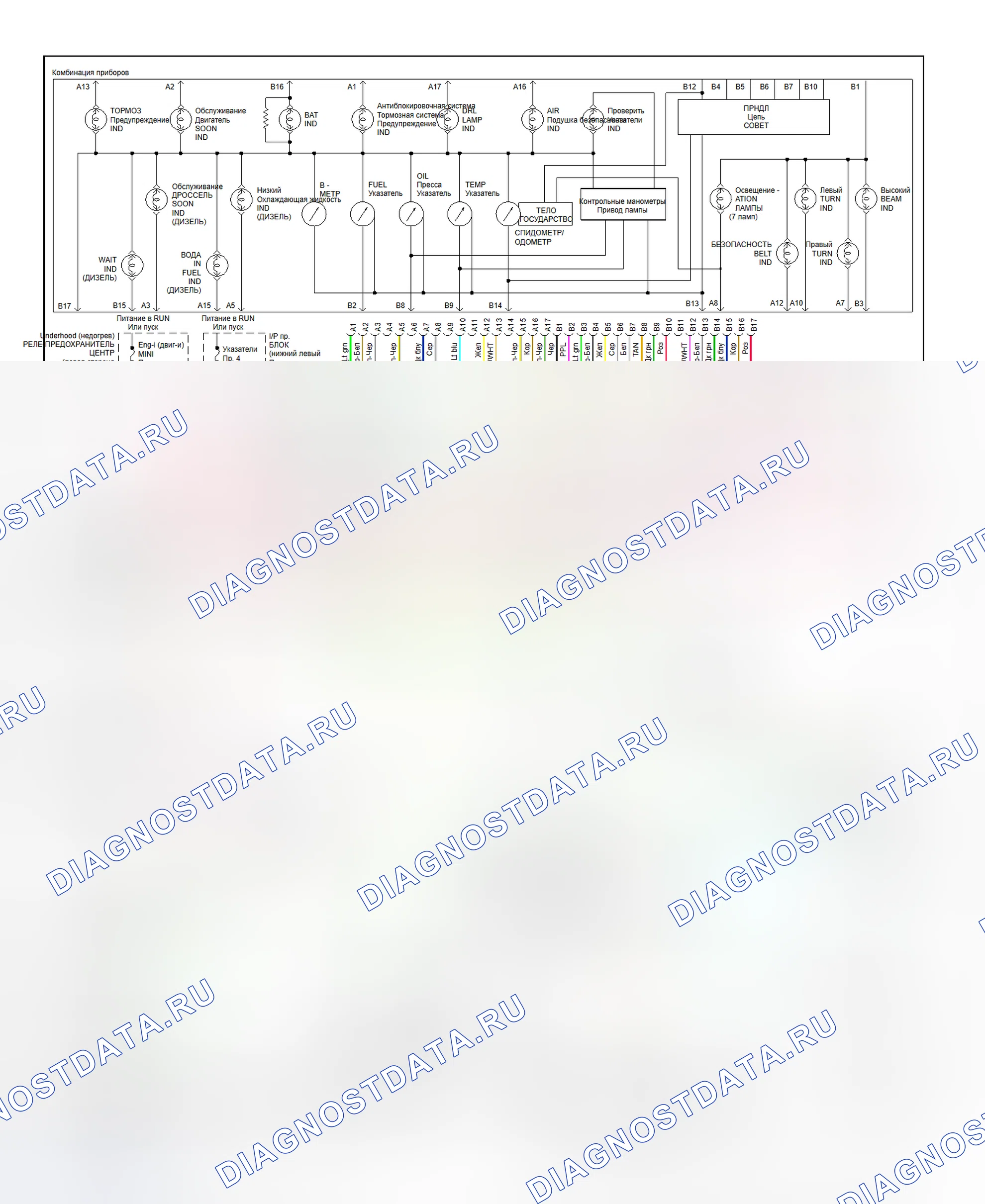 Рис. 2: Схема подключения аналоговой приборной панели (Express и Savana - 1 из 2). GMC Savana I