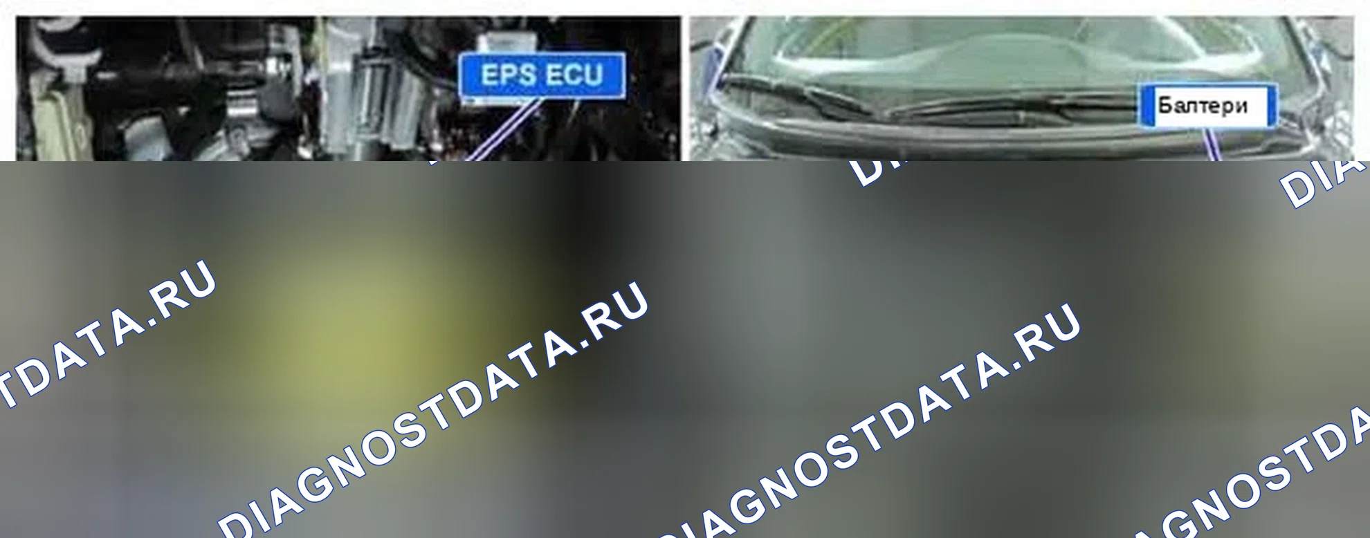Рис. 51: Расположение компонентов. Hyundai Veloster I