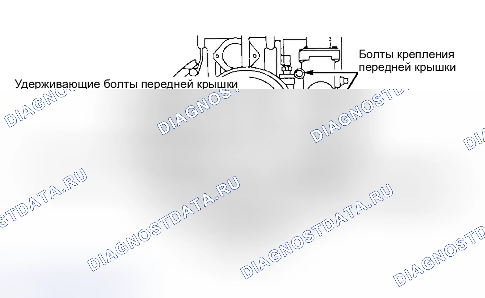 Рис. 117. Ford Pickup F250 Super Duty I