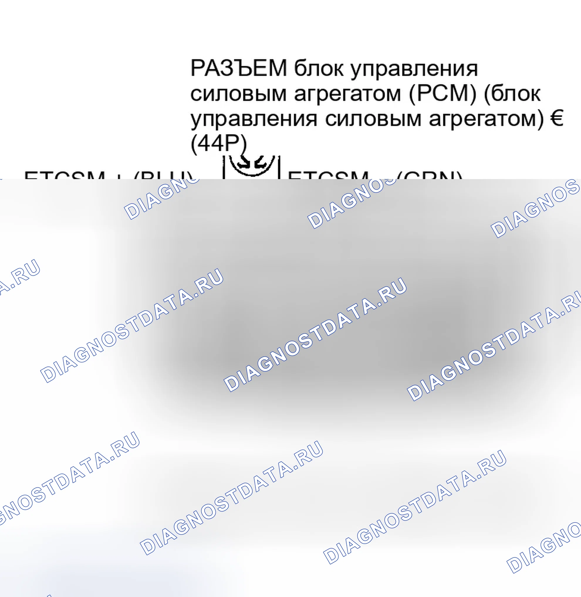 Рис. 31. Honda Ridgeline I