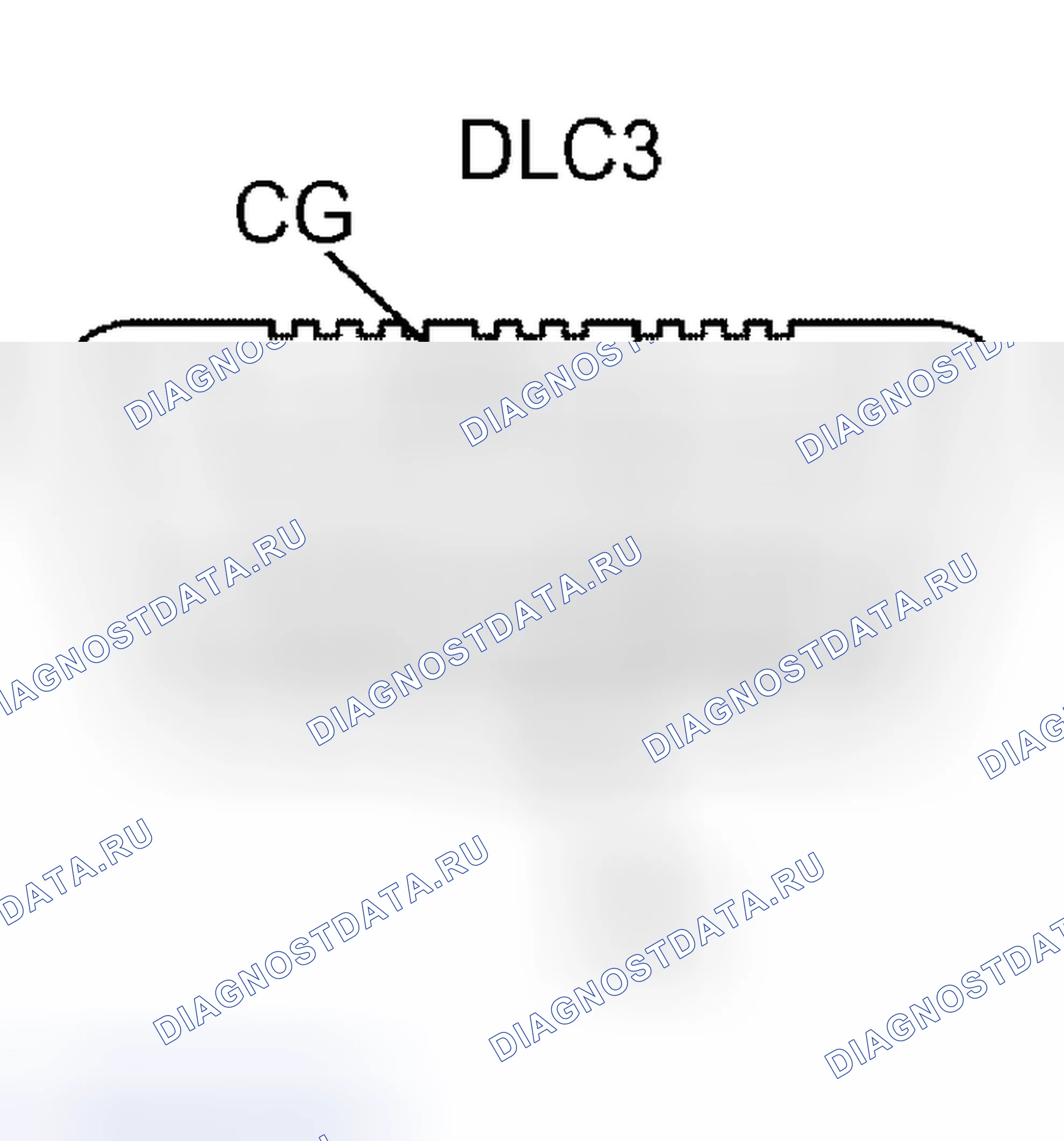 Рис. 142. Lexus RX II