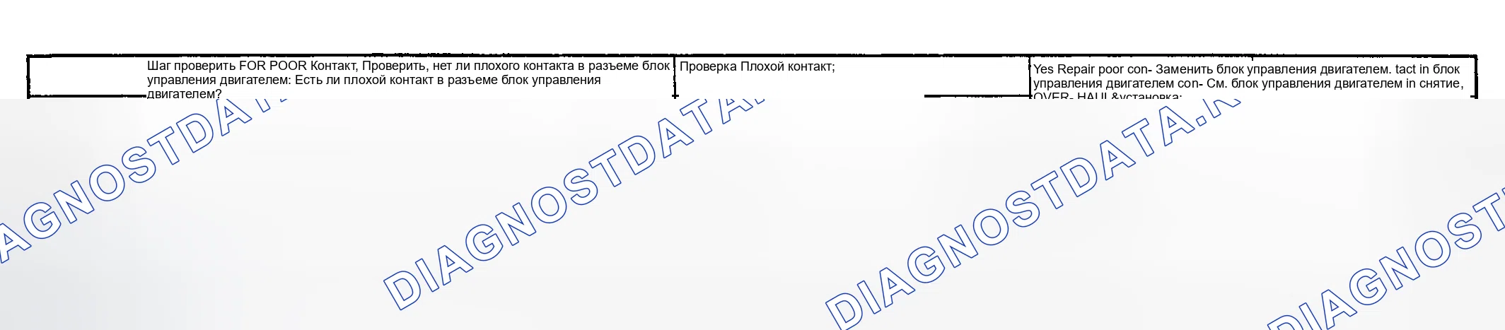 Рис. 181. Subaru Impreza GD/GC/GG рестайлинг