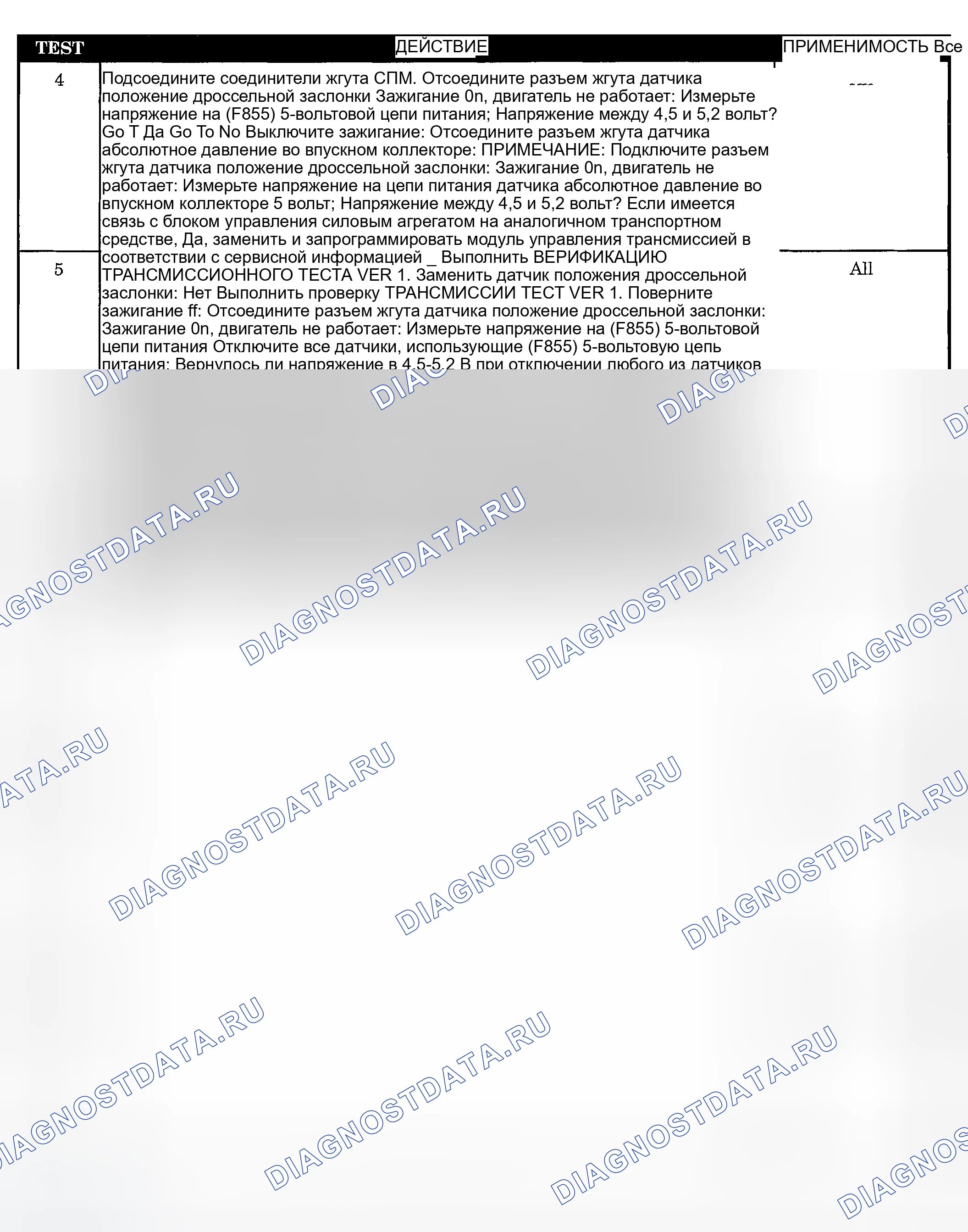 Рис. 258. Jeep Liberty I