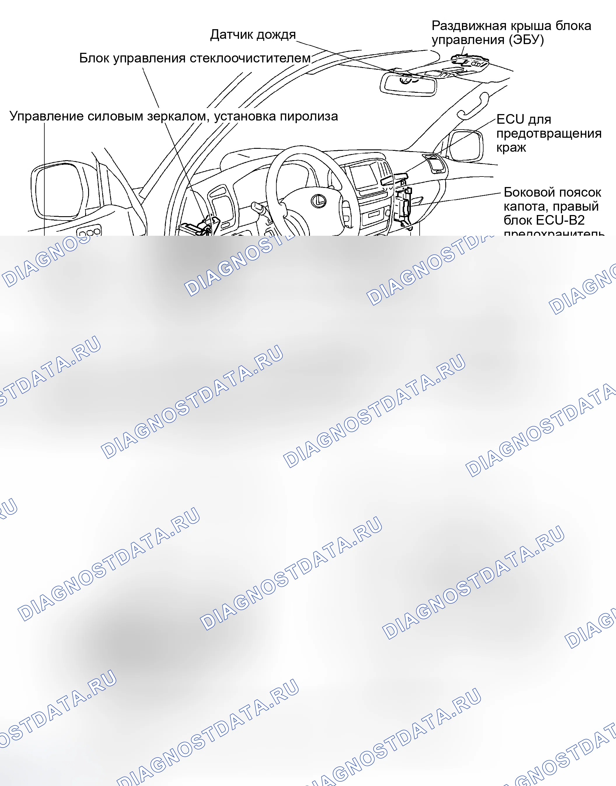 Рис. 77: РАСПОЛОЖЕНИЕ ДЕТАЛЕЙ. Haval Xiaolong Max I