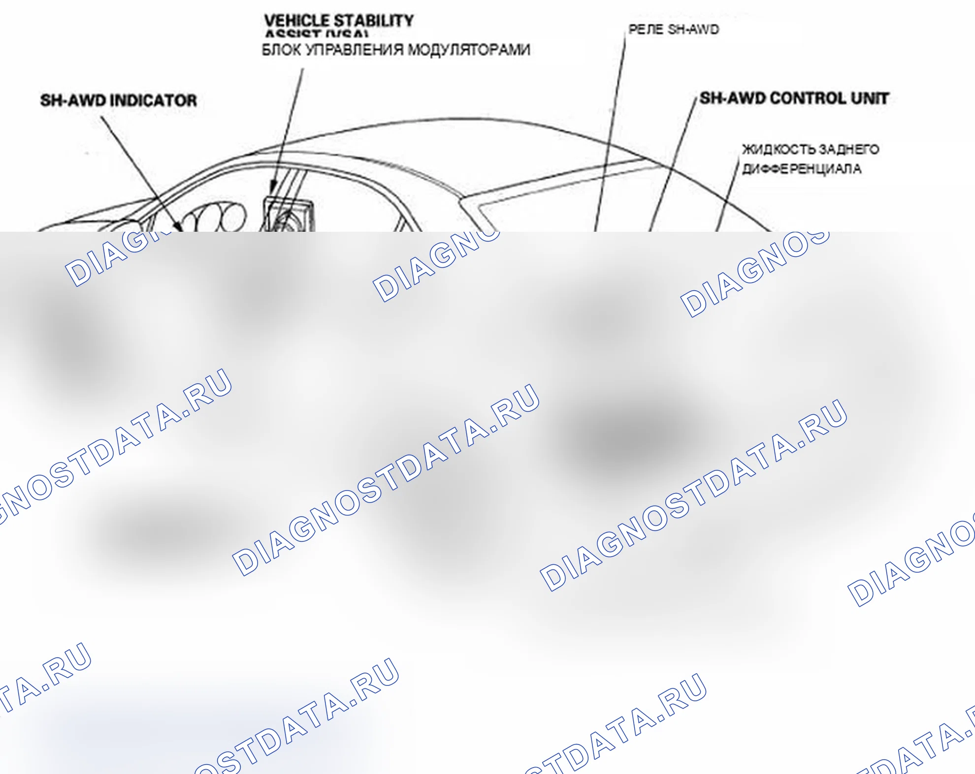 Рис. 2: Индекс расположения компонентов. Acura RL II