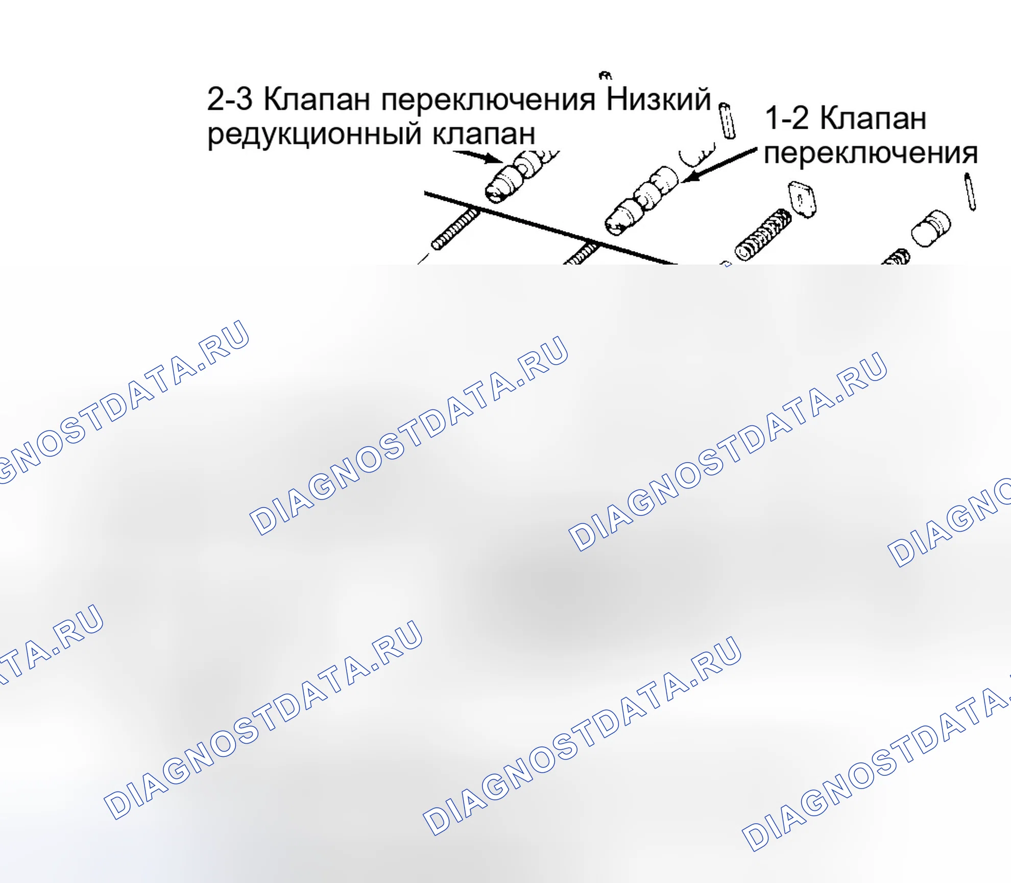 Рис. 49. Ford Escort V рестайлинг