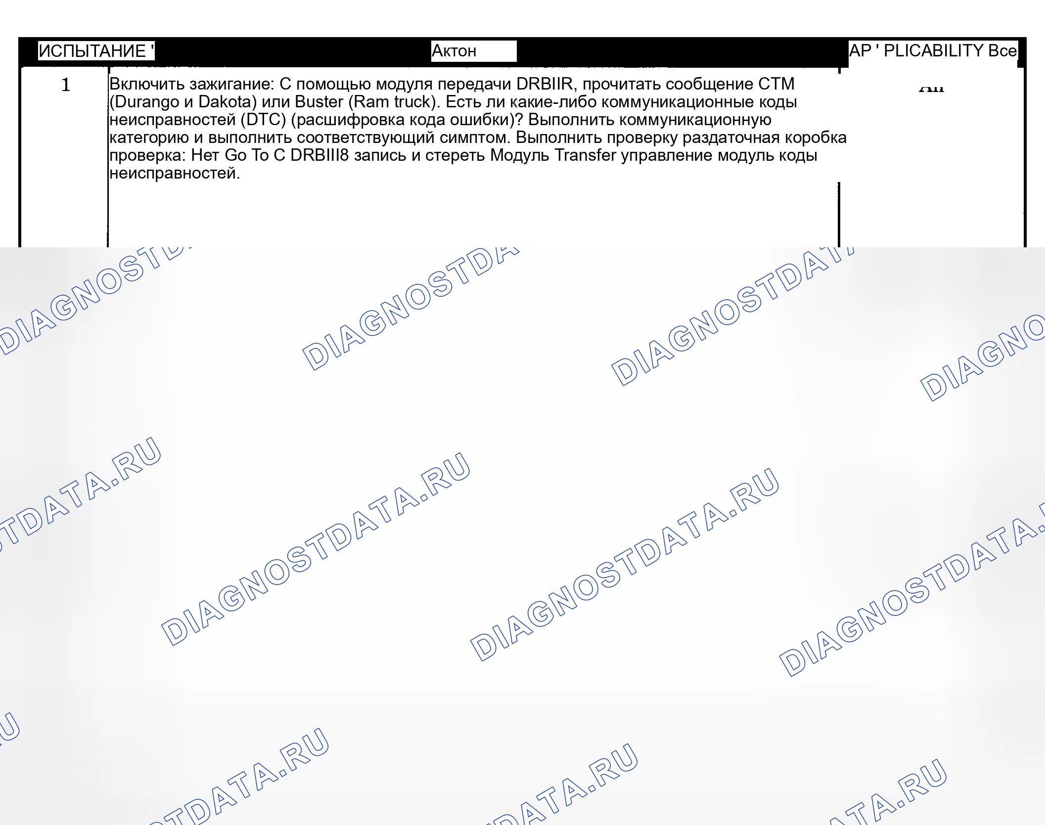 Рис. 1081: Диагностическая процедура. Dodge Pickup R3500 