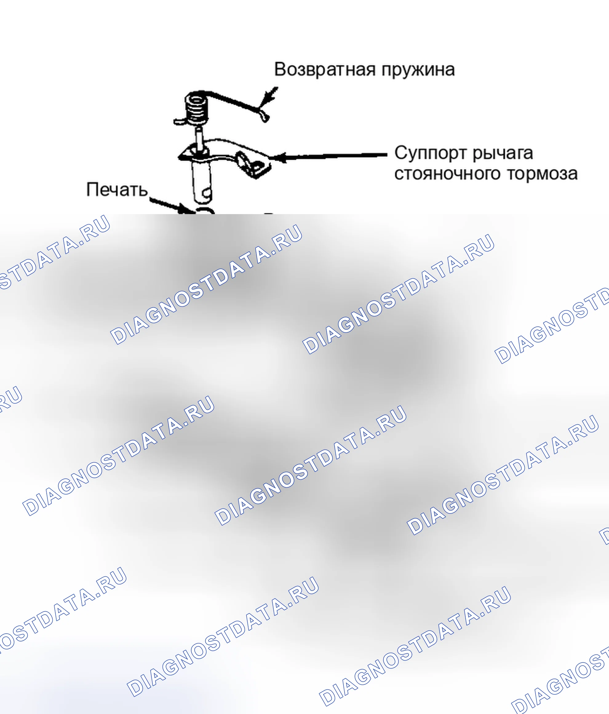 Рис. 3: Повторная сборка. Land Rover Range Rover V