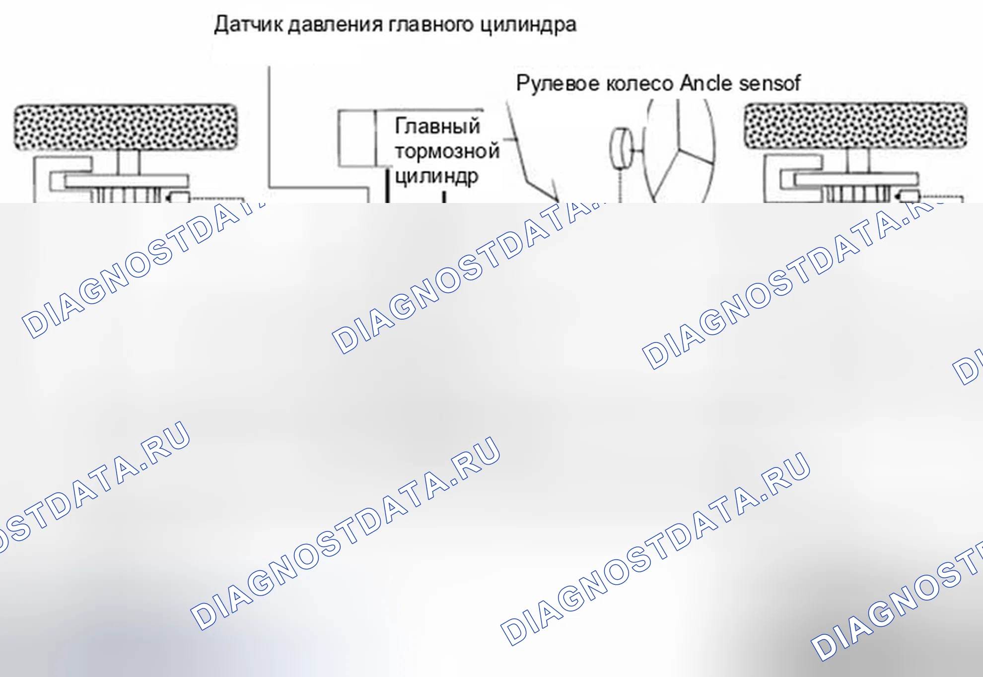 Рис. 297: Описание управления ESC. Hyundai Sonata VI