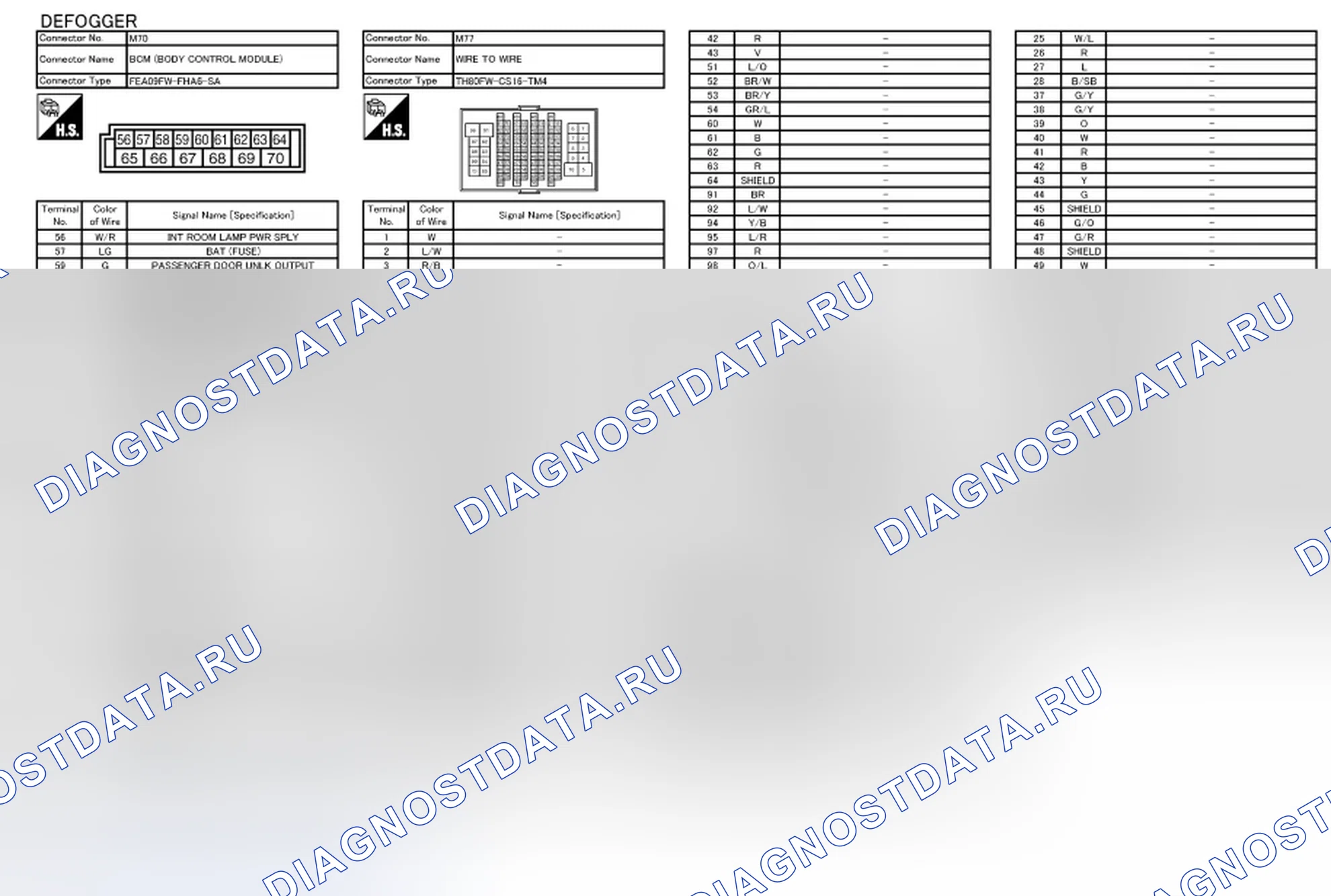 Рис. 14. Infiniti QX56 II