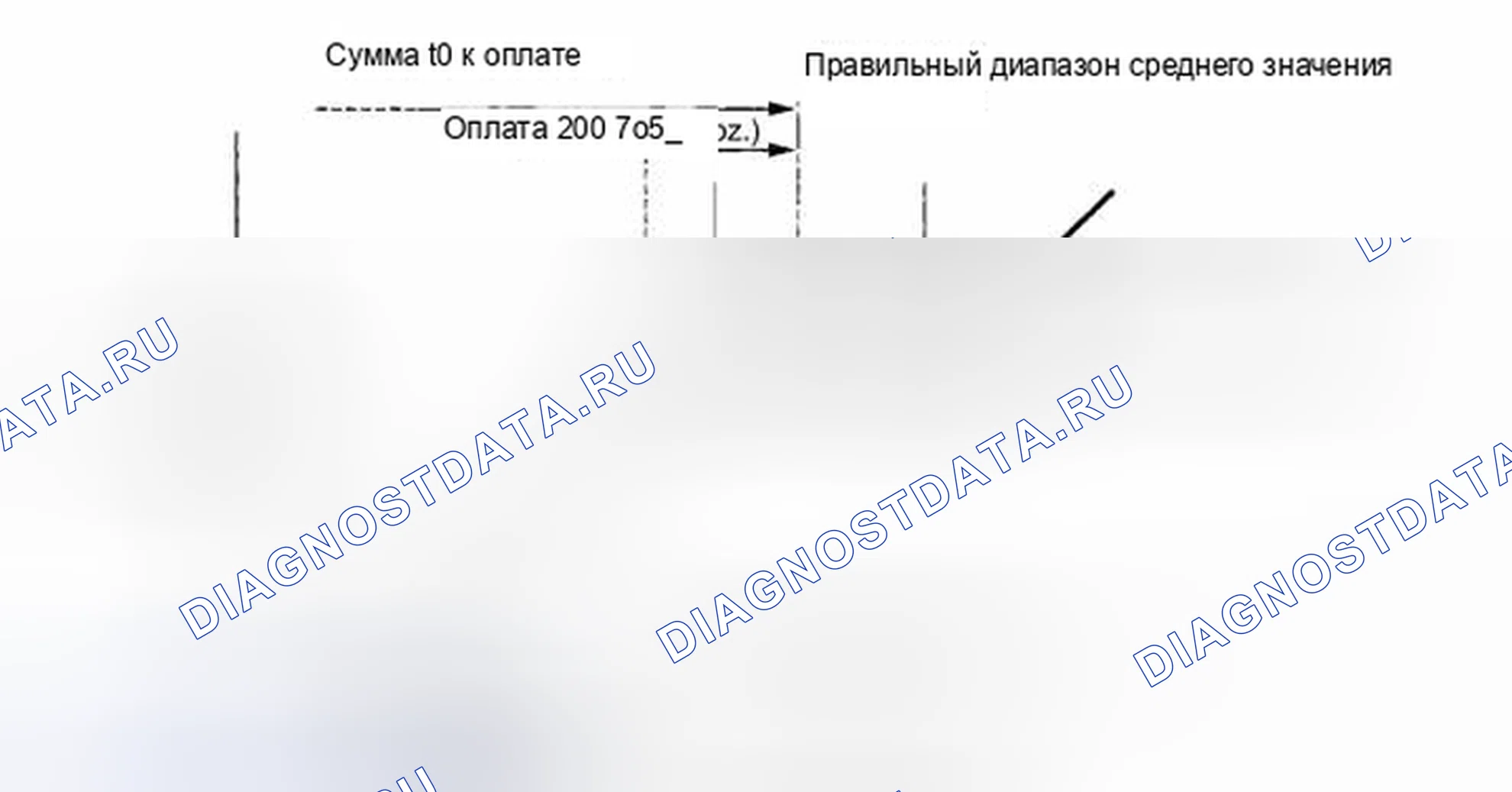 Рис. 49: ЗАМЕНА. Toyota Tundra II