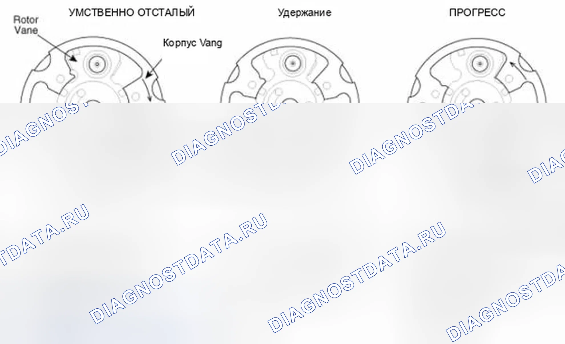Рис. 170: Принцип работы. Hyundai Sonata VI
