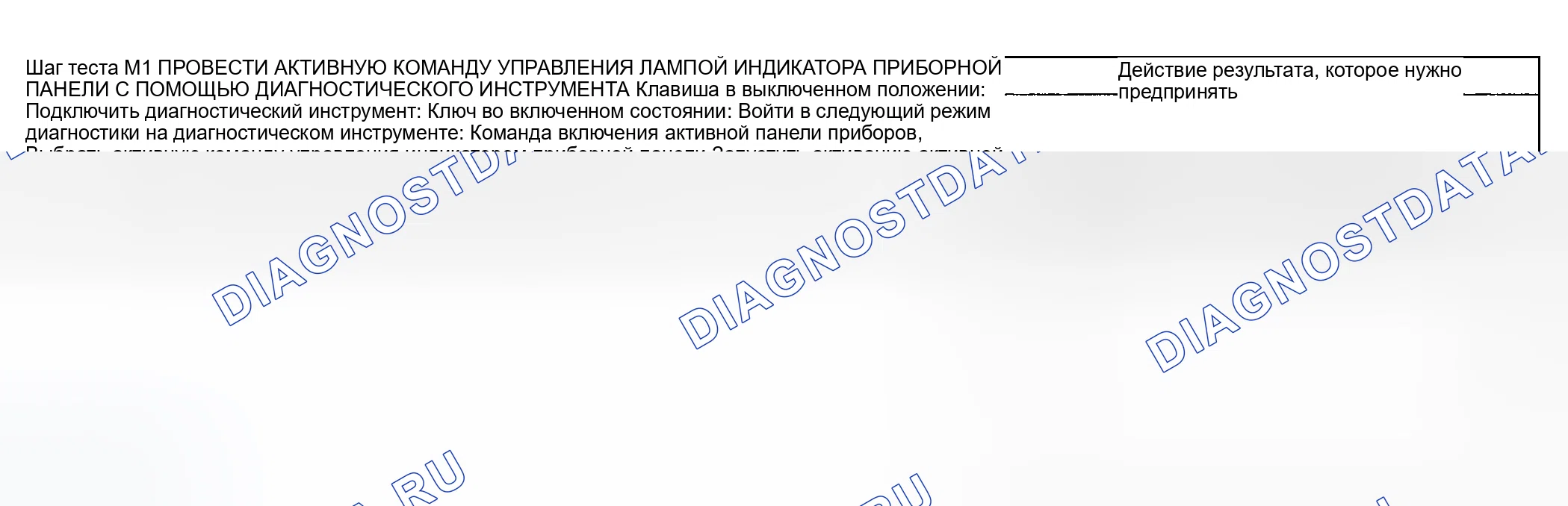 Рис. 132: Процедура испытаний. Lincoln Aviator I