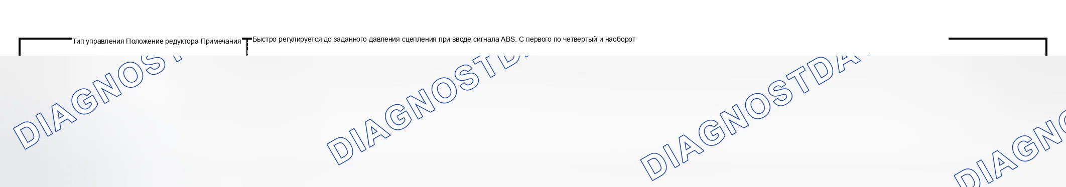 Рис. 801: ABS-IN-OPERATION управление. Subaru Impreza GD/GC/GG рестайлинг