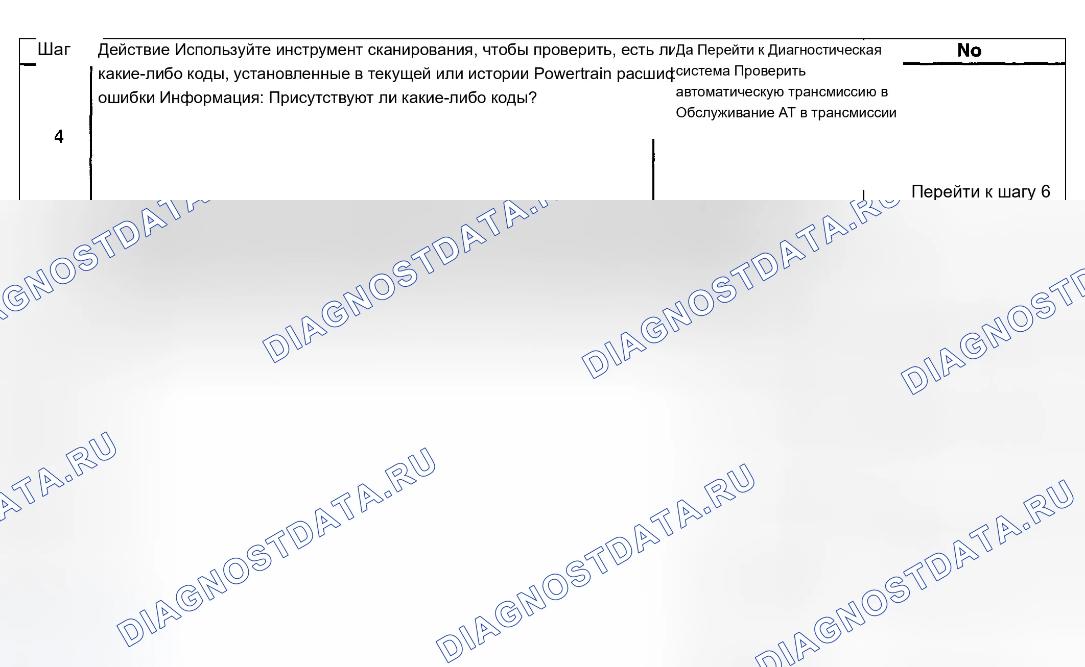 Рис. 124. Chevrolet TrailBlazer I