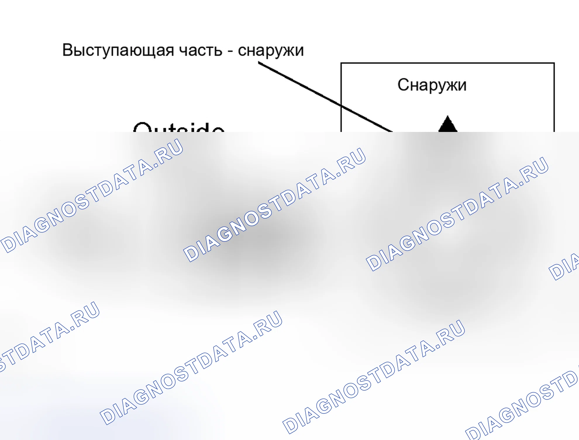 Рис. 46. Kia Sorento I