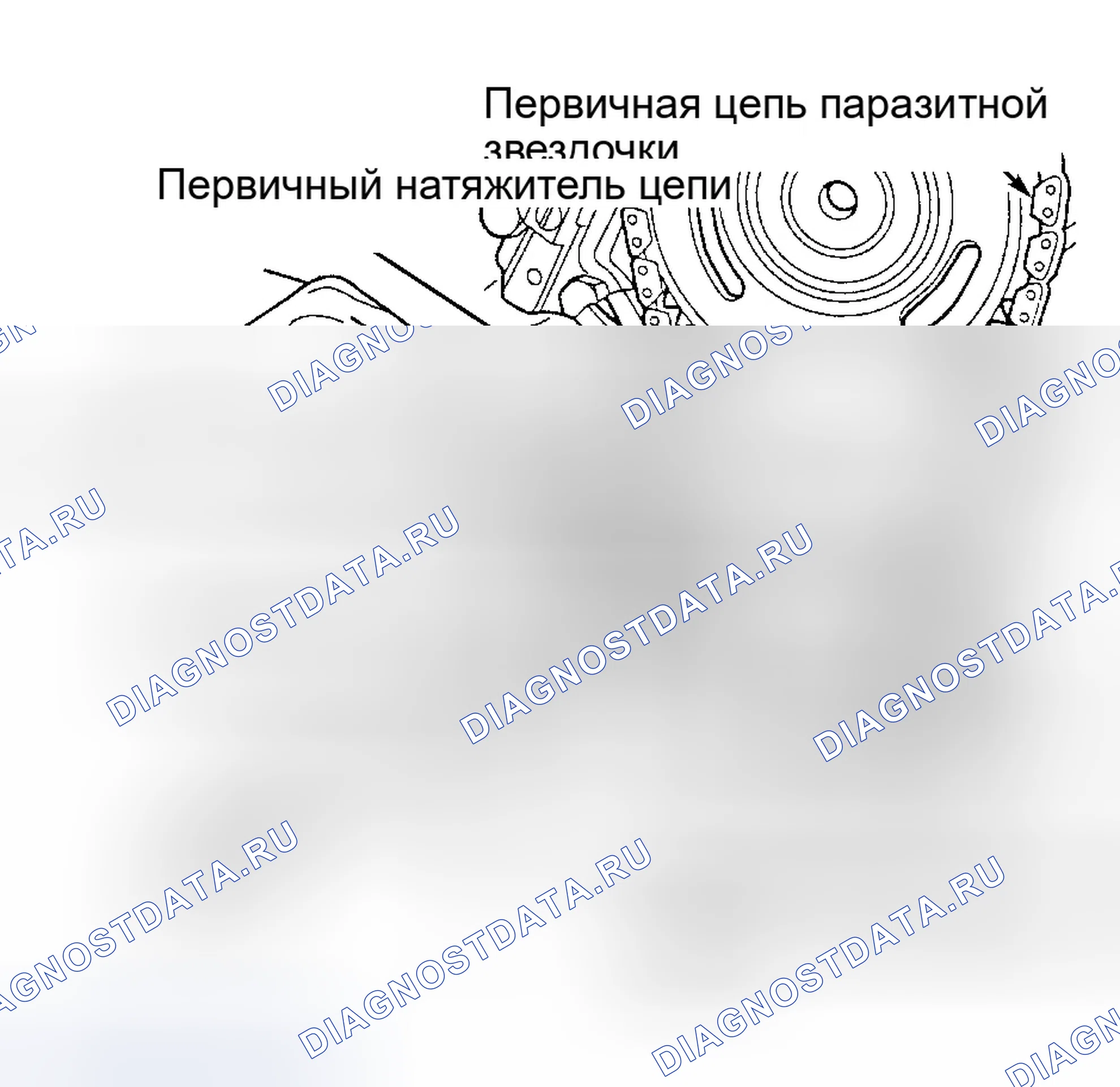 Рис. 26. Dodge Durango I