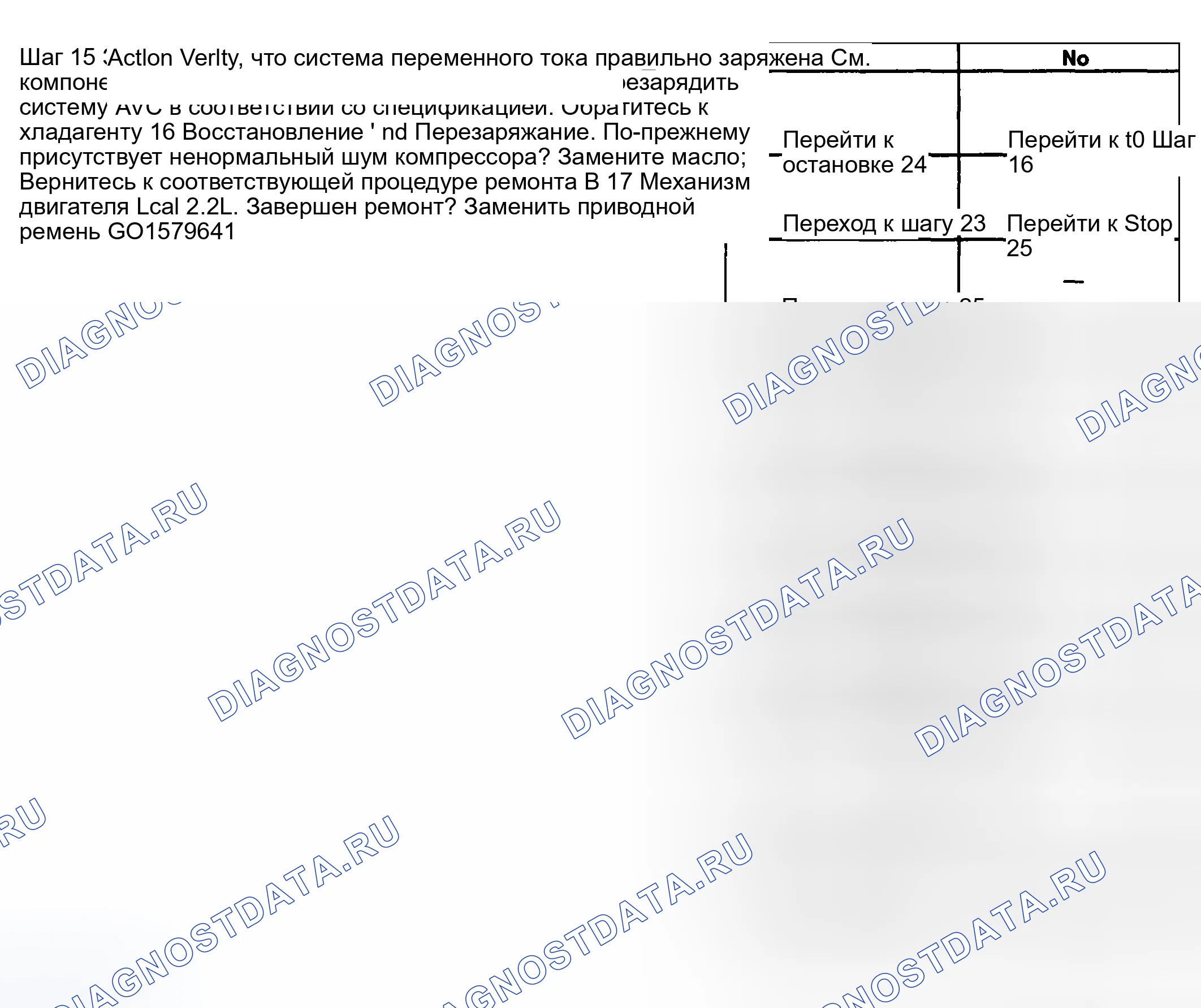 Рис. 23. Kia Ceed CD