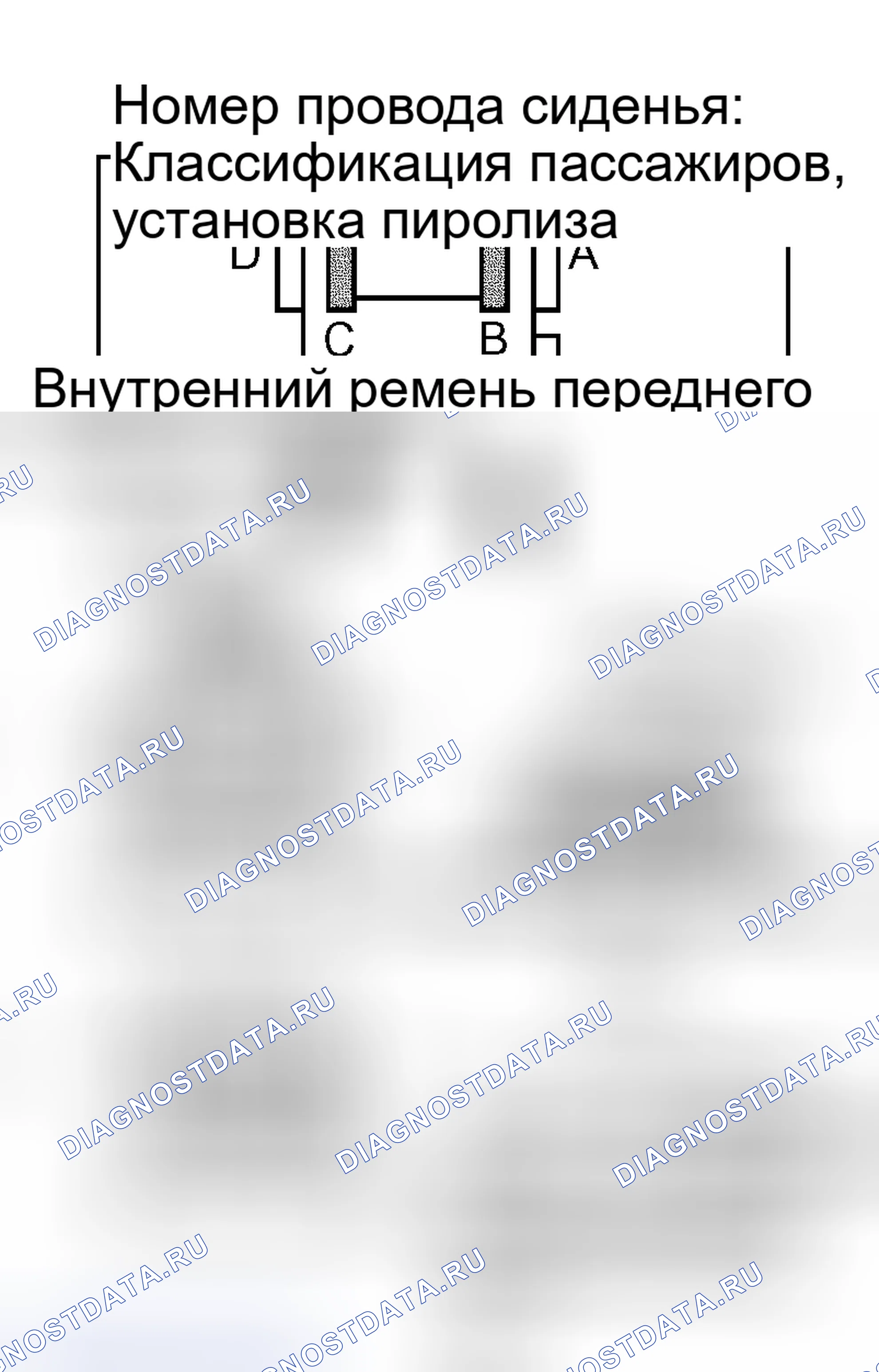 Рис. 143. Toyota Sequoia I рестайлинг