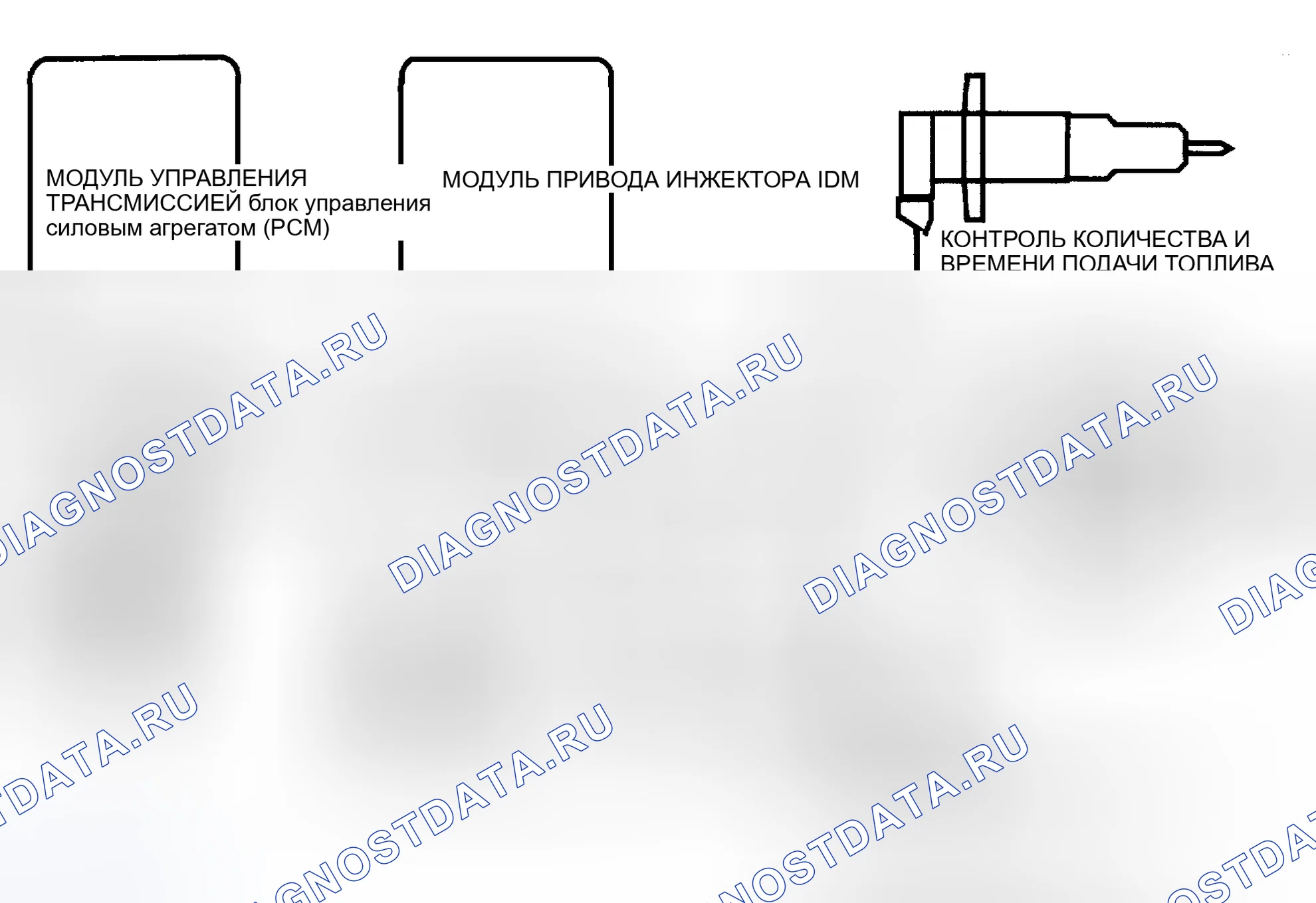 Рис. 179. Ford Cab & Chassis F350 