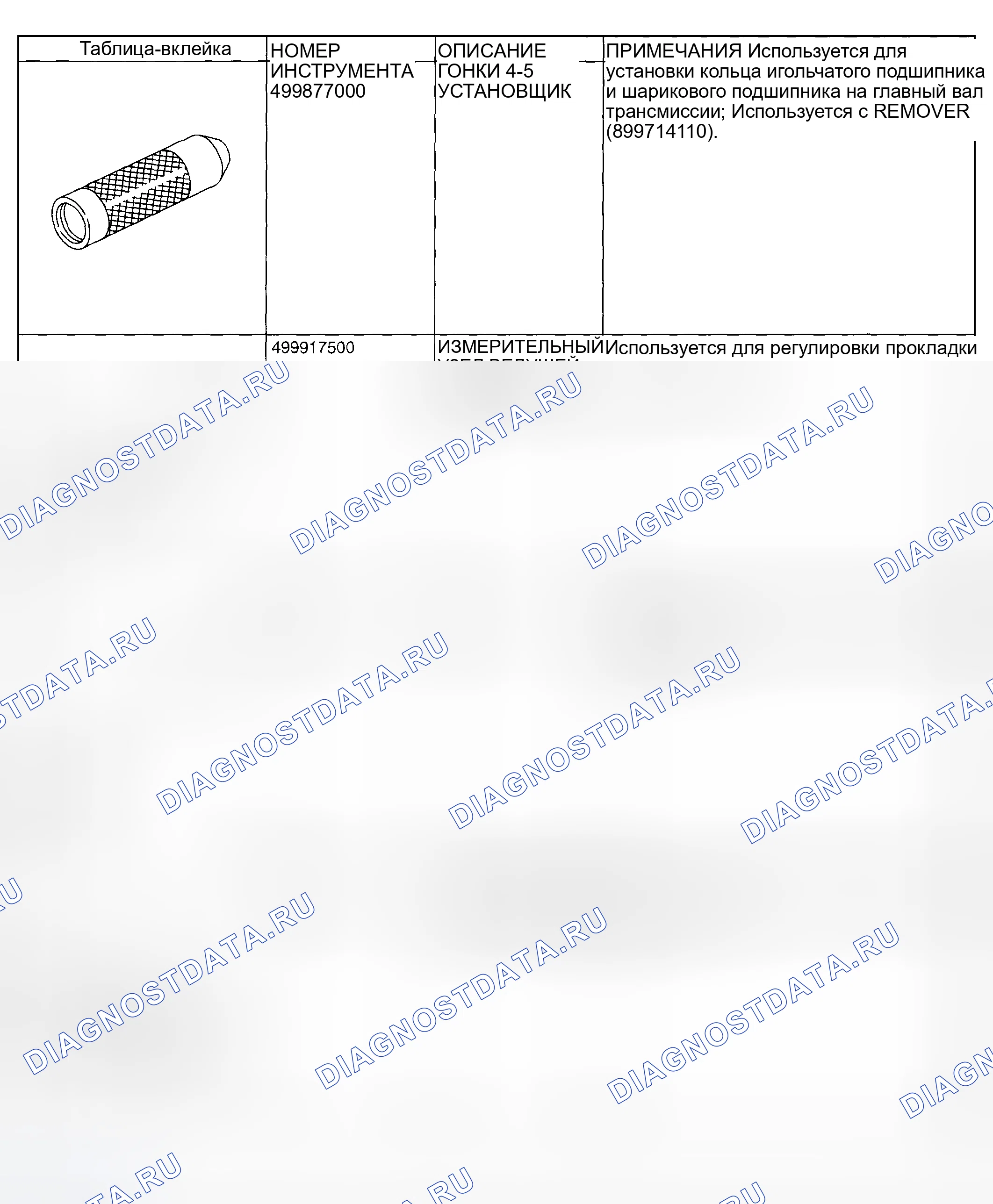 Рис. 173: [Карта специальных инструментов № 6. Subaru Outback BH