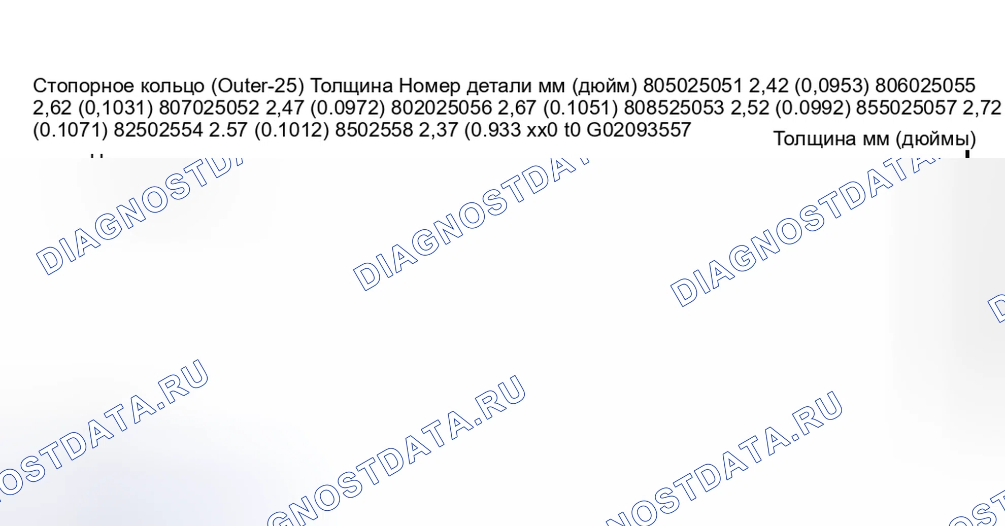 Рис. 60. Subaru Forester SG