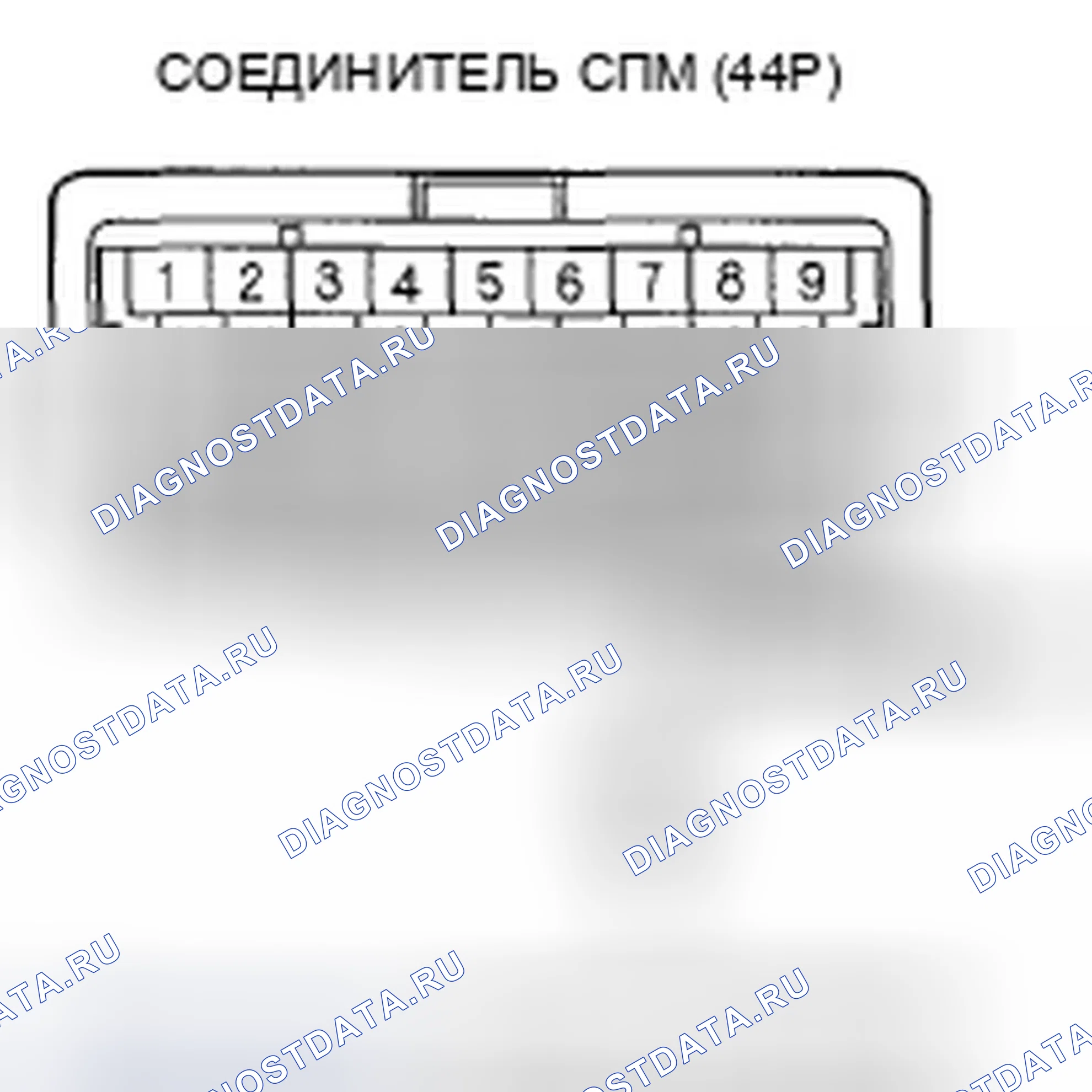 Рис. 169: P0325 расшифровка кода ошибки: неисправность цепи датчика детонации. Honda Pilot I рестайлинг