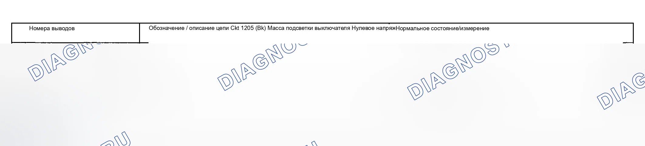 Рис. 25. Hyundai ix20 I рестайлинг
