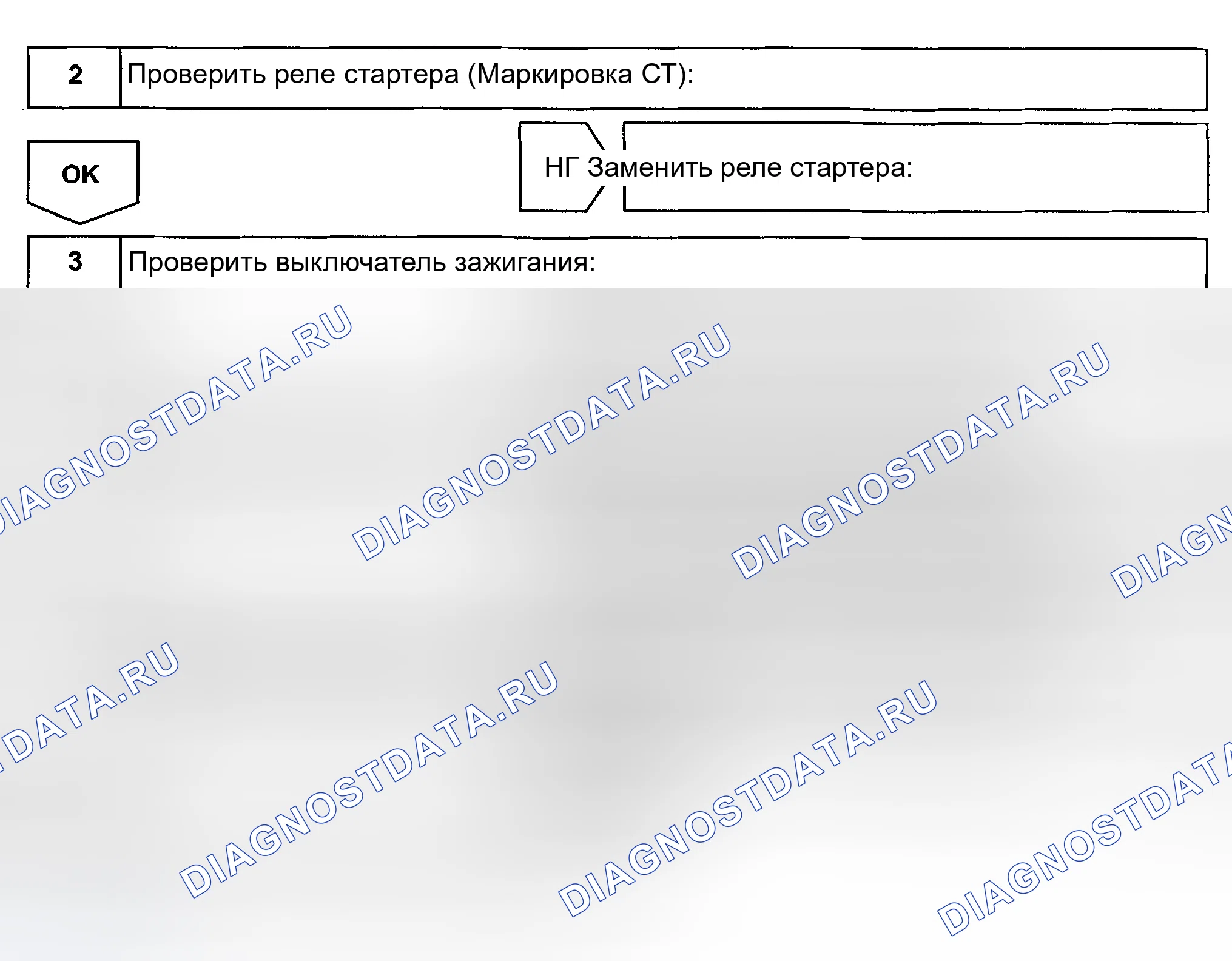Рис. 528. Toyota Land Cruiser 100 рестайлинг