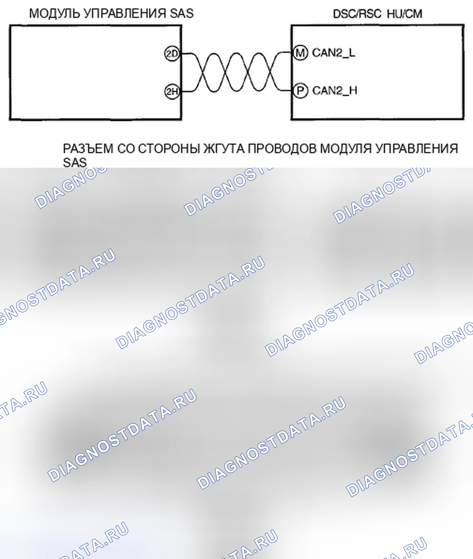 Рис. 30: расшифровка кода ошибки C1280, C1282, хтагx2, xtaгx3, xтагх4 [DSC / RSC] C1516 C1950 C2770. Mazda CX-9 I рестайлинг