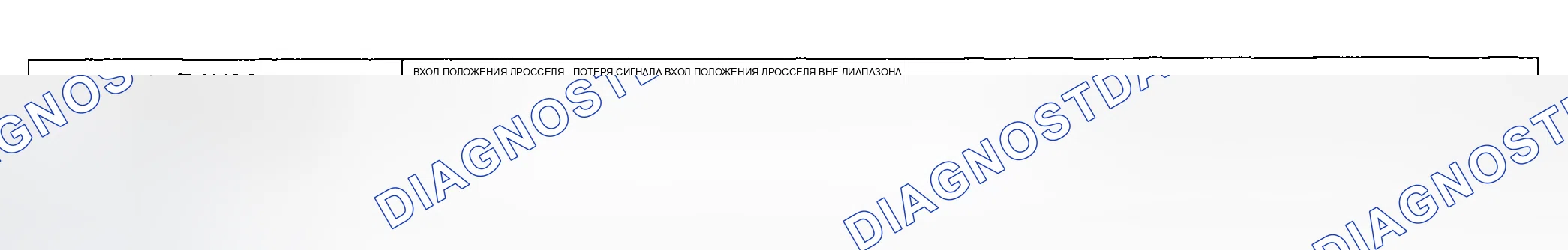 Рис. 7: расшифровка кода ошибки P1726 и P1727: ВХОД ПОЛОЖЕНИЯ ДРОССЕЛЬНОЙ ЗАСЛОНКИ. Geely Tugella I рестайлинг