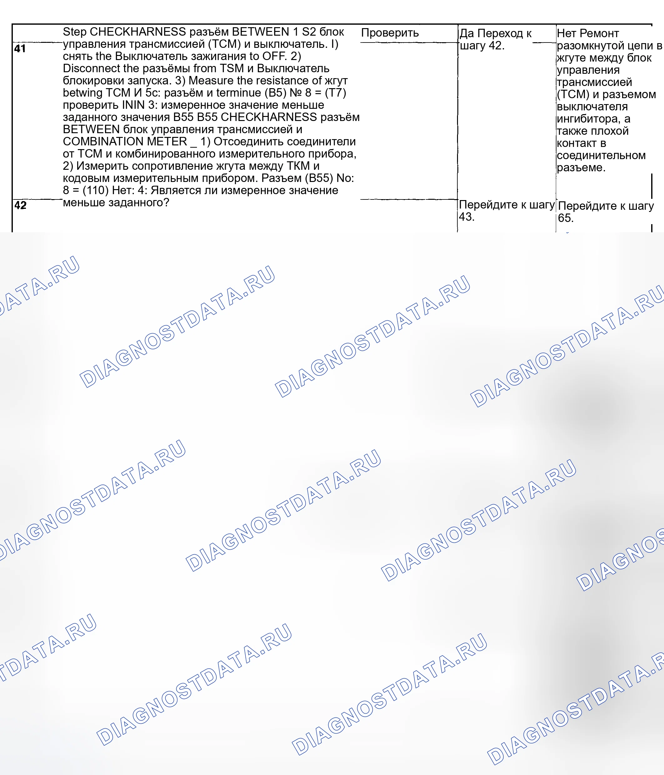 Рис. 646. Subaru Forester SG