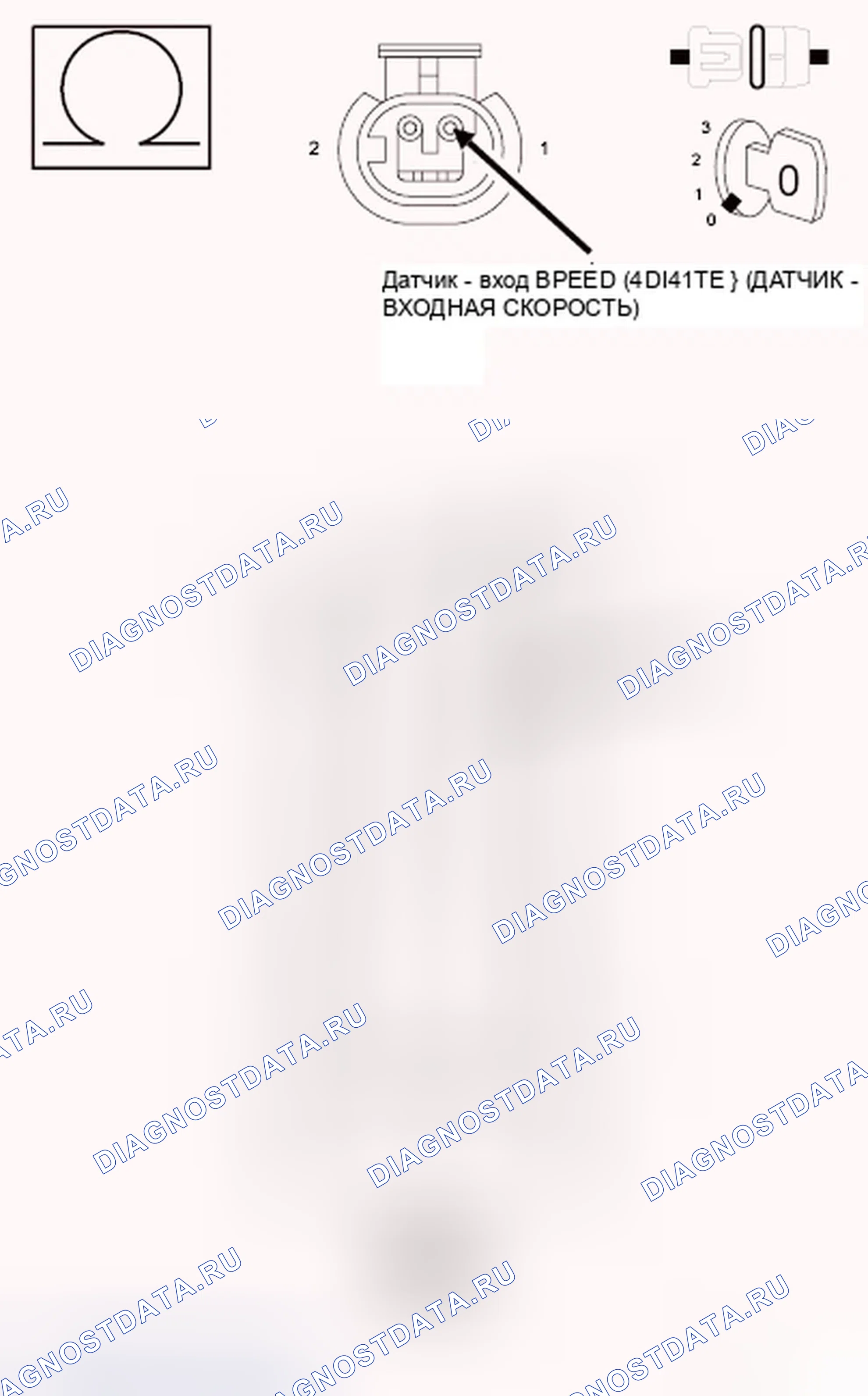 Рис. 24. Dodge Journey I