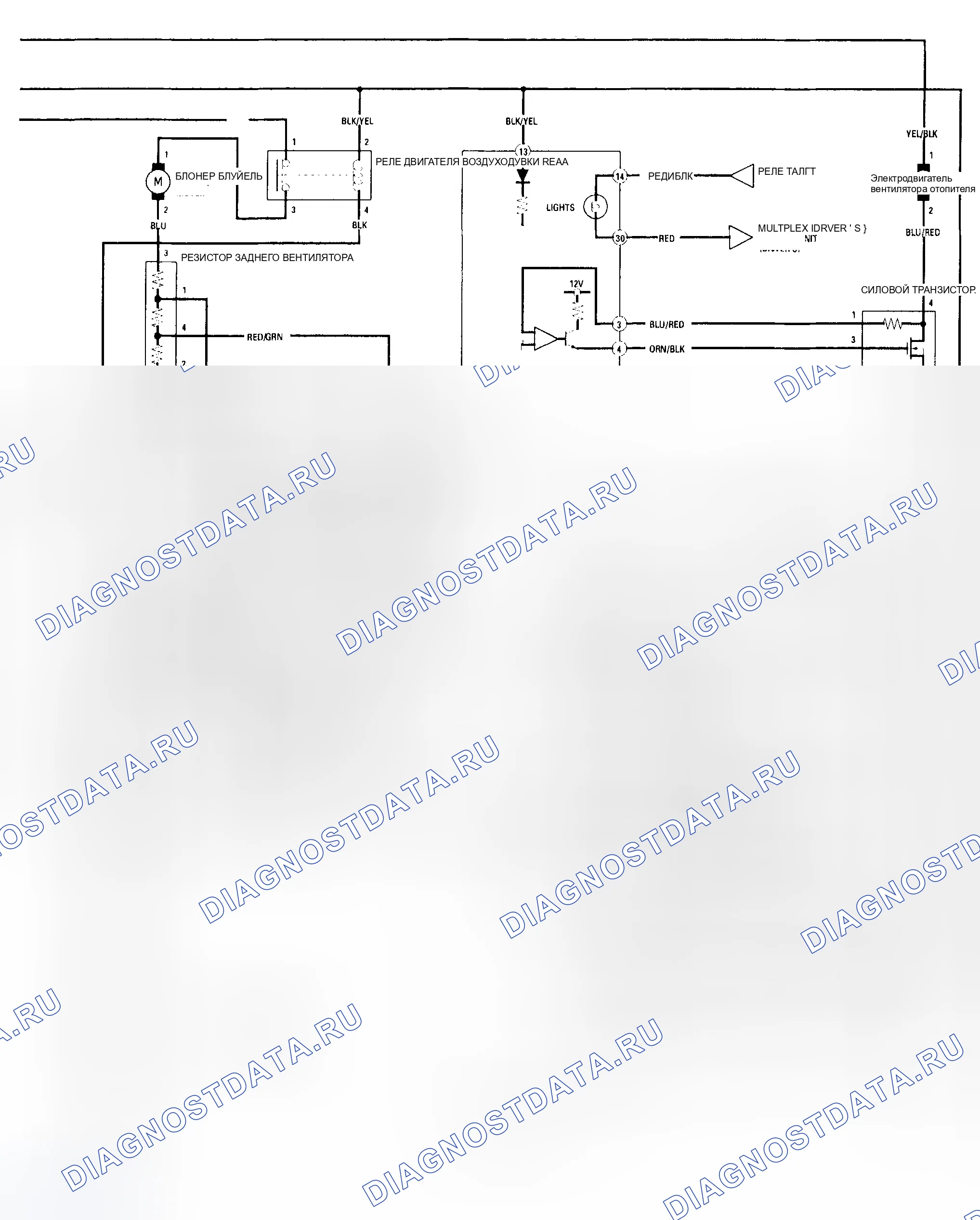 Рис. 9. Honda Pilot I