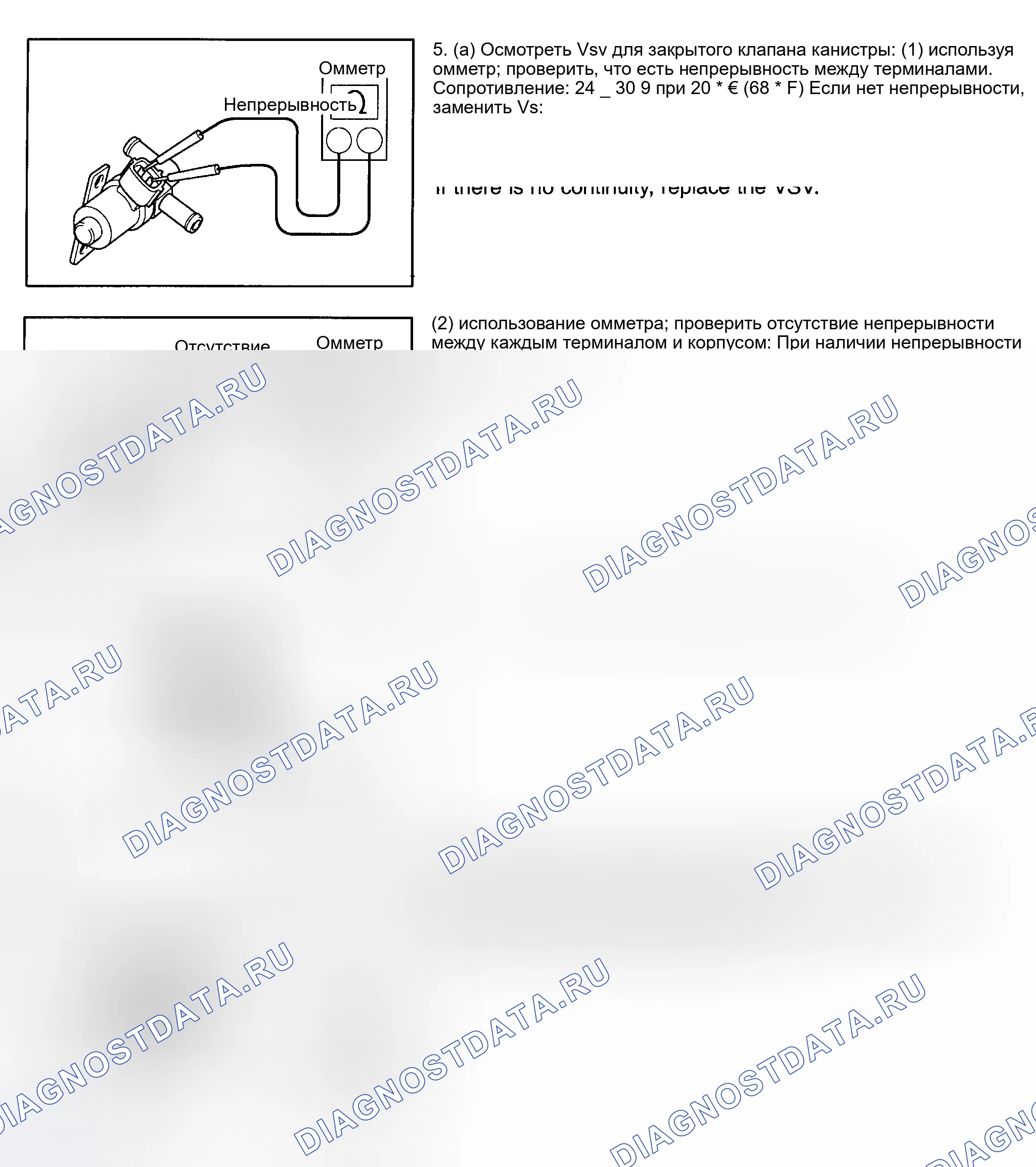 Рис. 771: Клапан переключения вакуума закрытой канистры (Highlander). Toyota MR2 W30