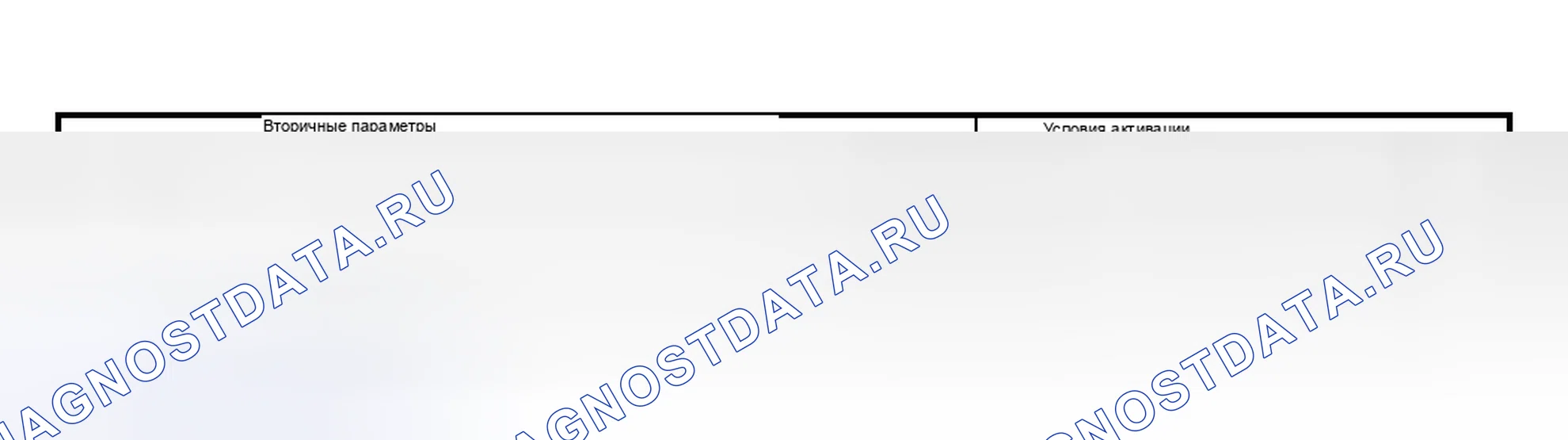 Рис. 2194: УСЛОВИЕ ВКЛЮЧЕНИЯ. Subaru Outback BP