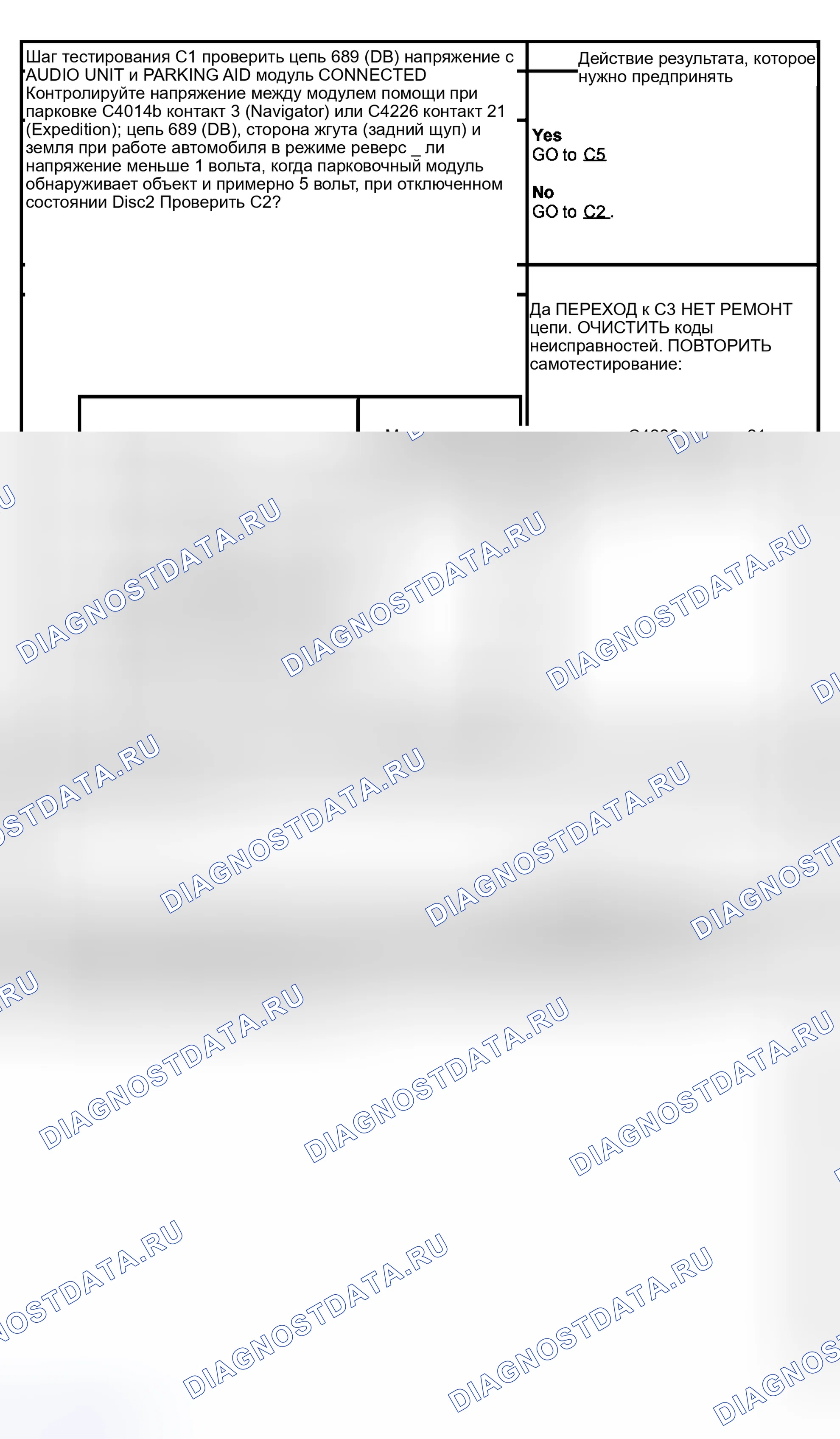 Рис. 8. Hyundai Lantra I