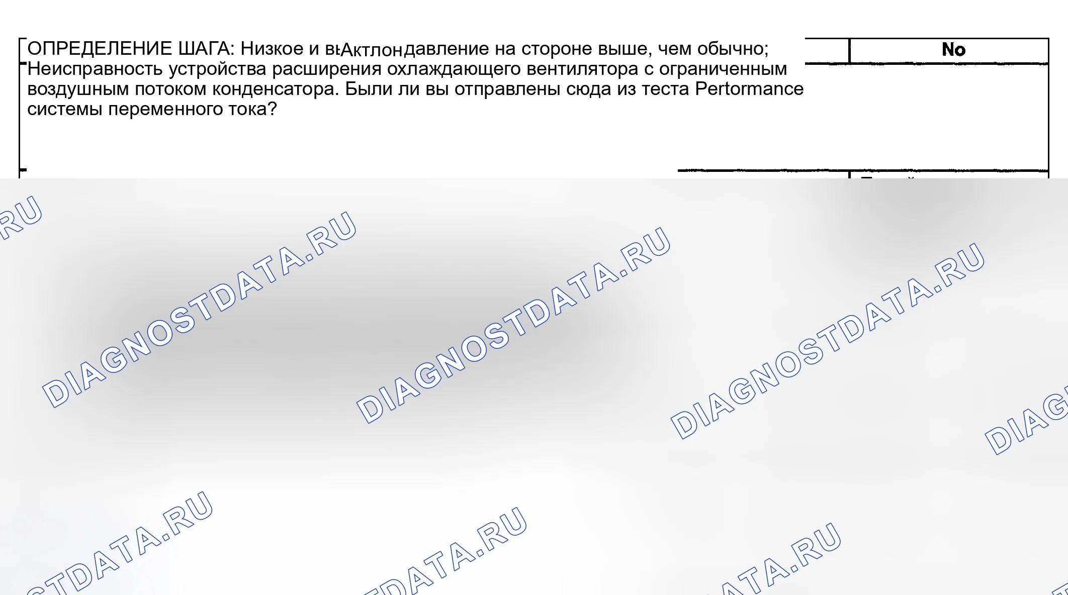 Рис. 13: Диагностика системы кондиционирования воздуха (A / C) - Зона давления C. Buick Park Avenue II рестайлинг