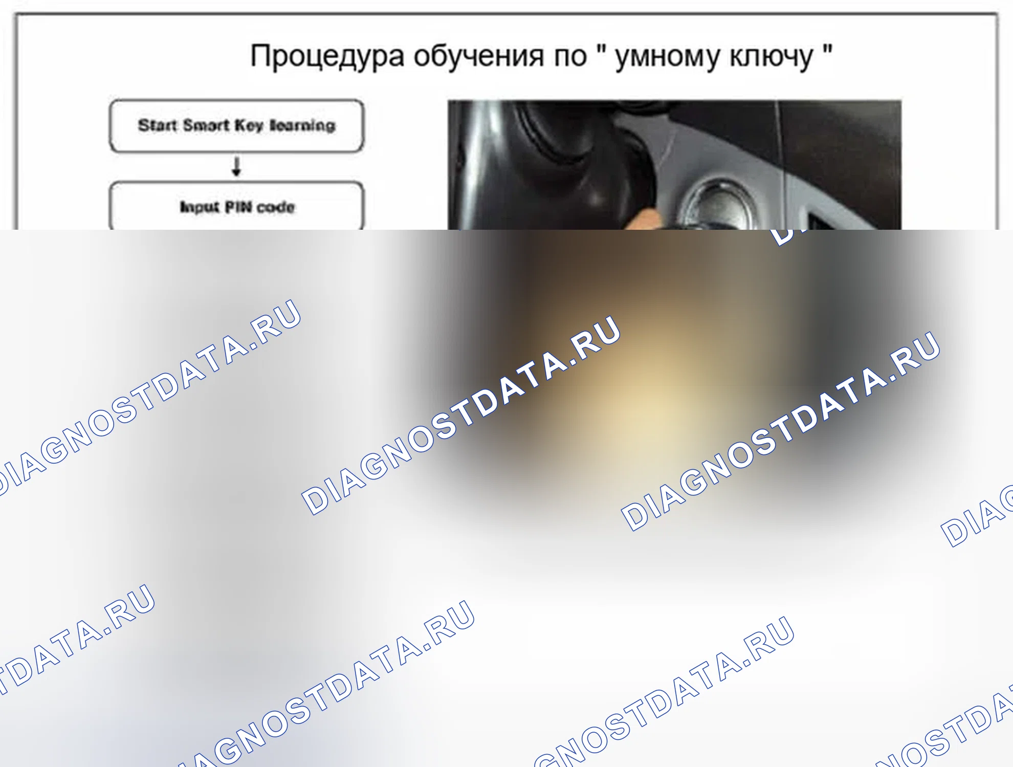 Рис. 311: Проверка компонентов. Hyundai Azera II