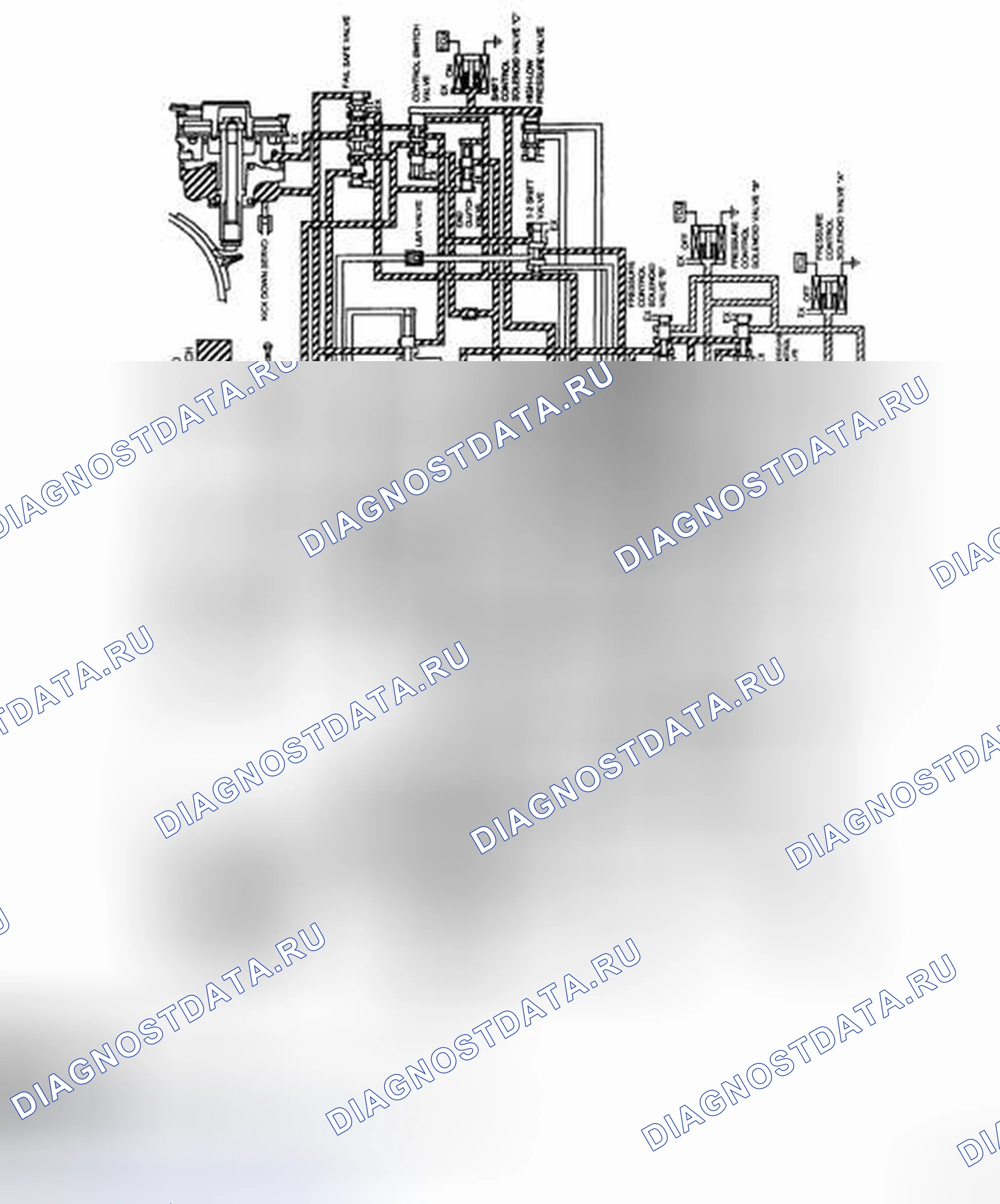 Рис. 135: ДИАПАЗОН D (3-й). Geely Preface I рестайлинг