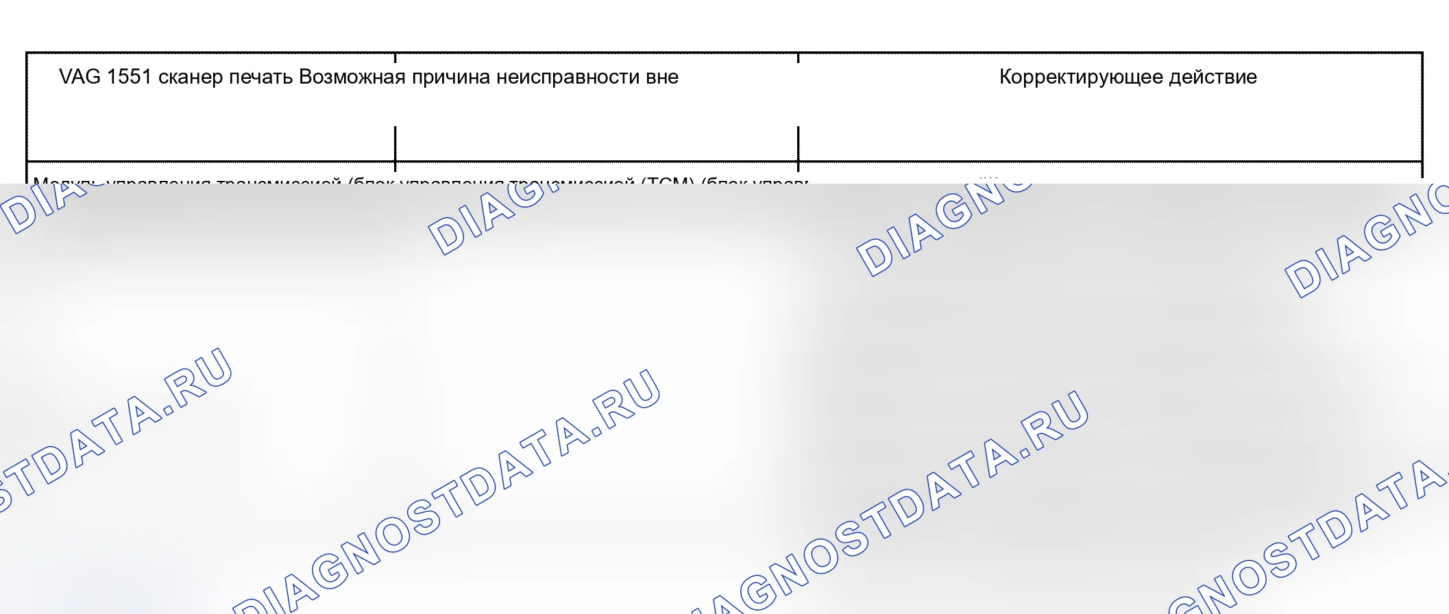 Рис. 124. Audi S6 C5
