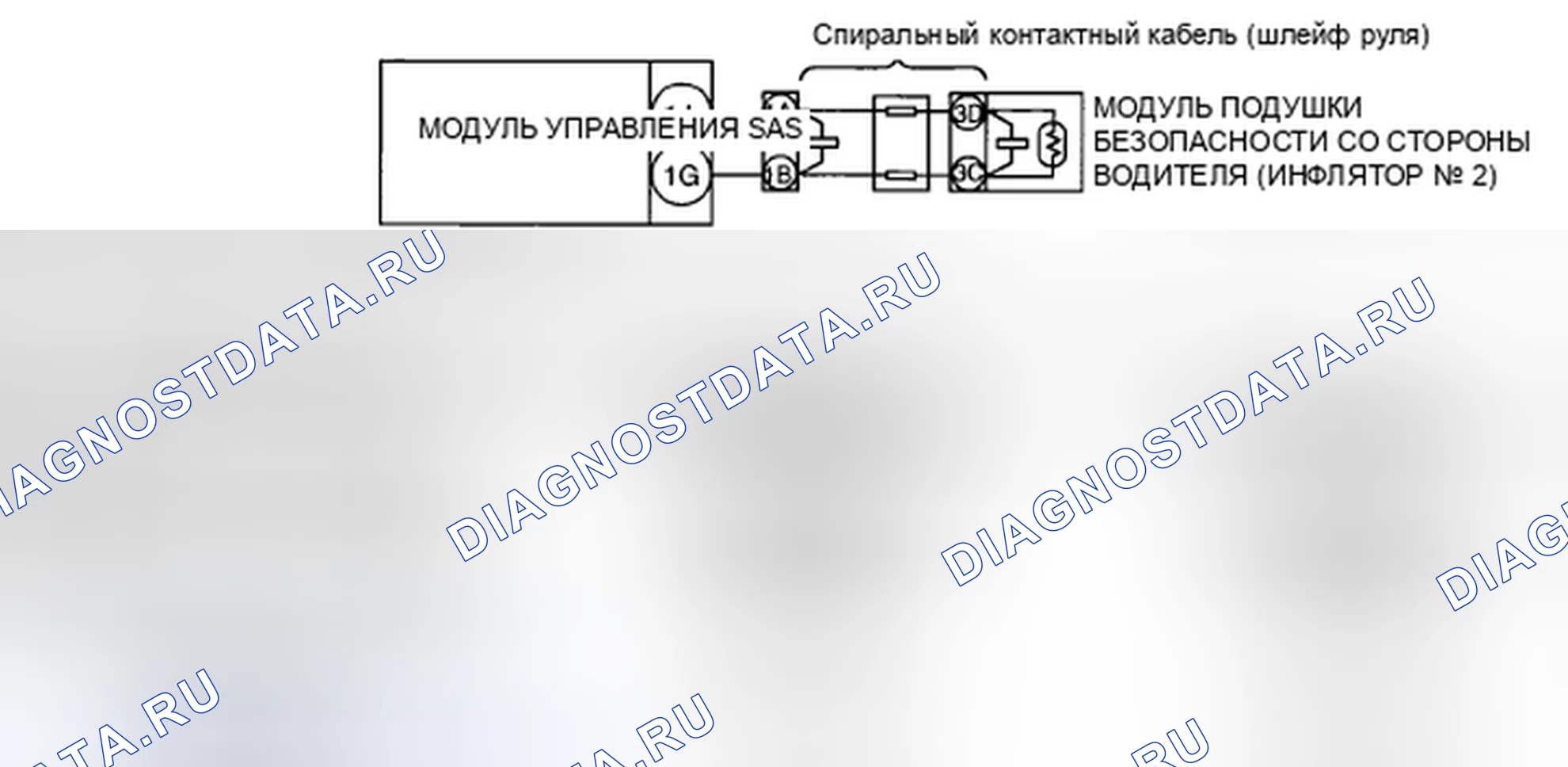 Рис. 79: расшифровка кода ошибки B2228, хтагх1, хт Агх2, х Тагх3 B2230 B2232 B2234. Mazda RX-8 I рестайлинг