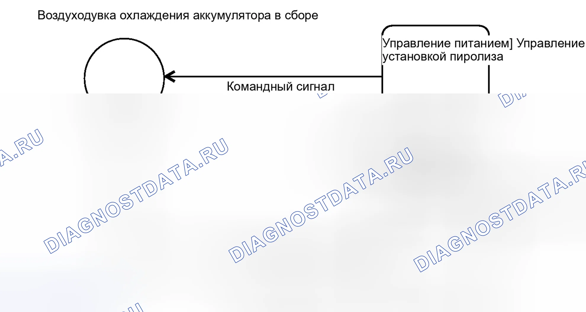 Рис. 511: ОПИСАНИЕ систем управления двигателя. Toyota Prius V I