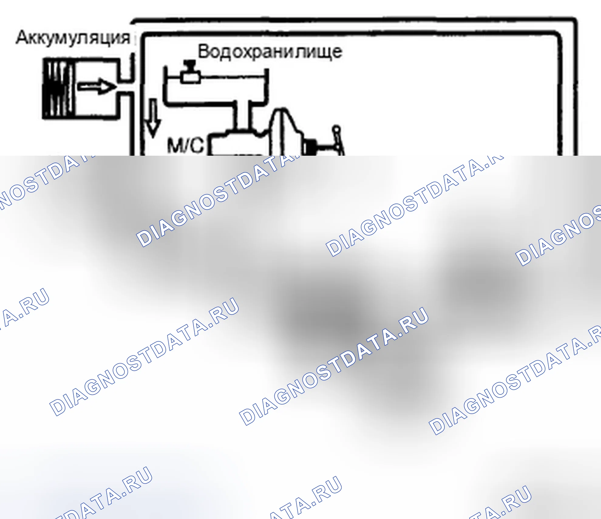 Рис. 21. Hyundai Genesis I