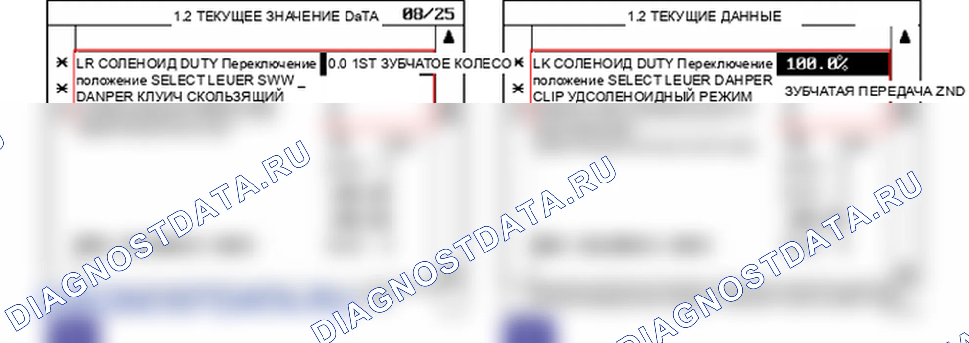 Данные диагностического сканера — P0750. Hyundai Santa Fe CM