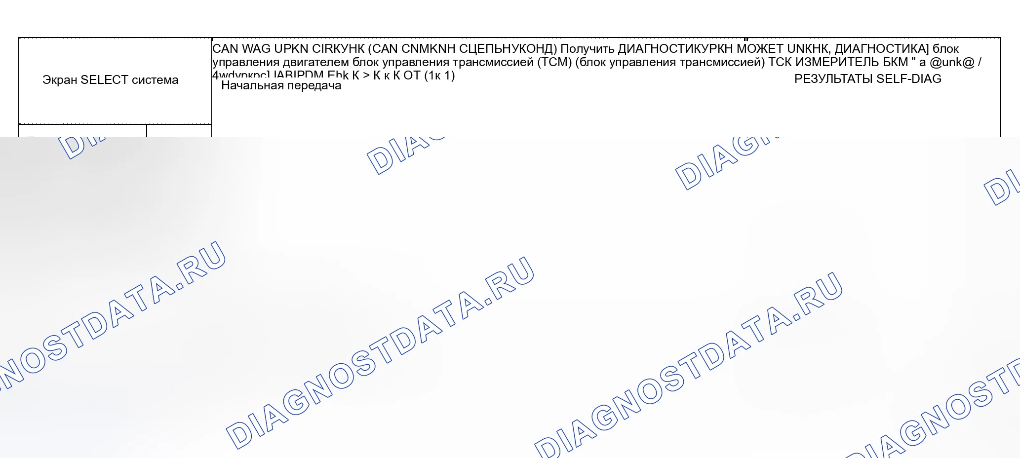 Рис. 264: Случай 2. Honda Jazz AA I