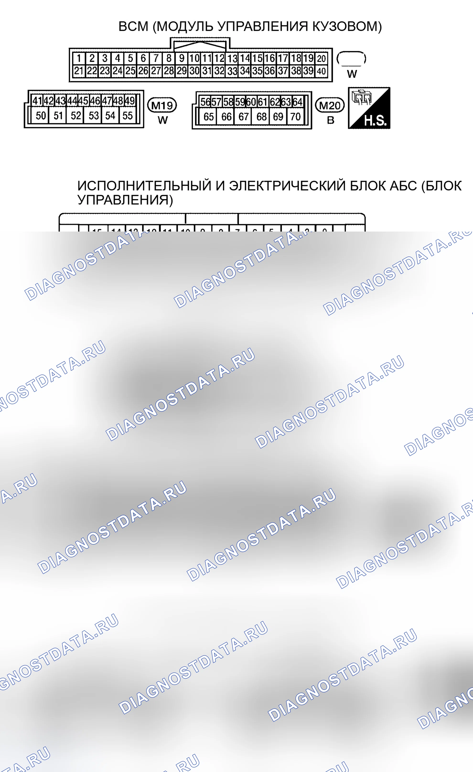 Рис. 75: Расположение выводов. Infiniti QX56 I