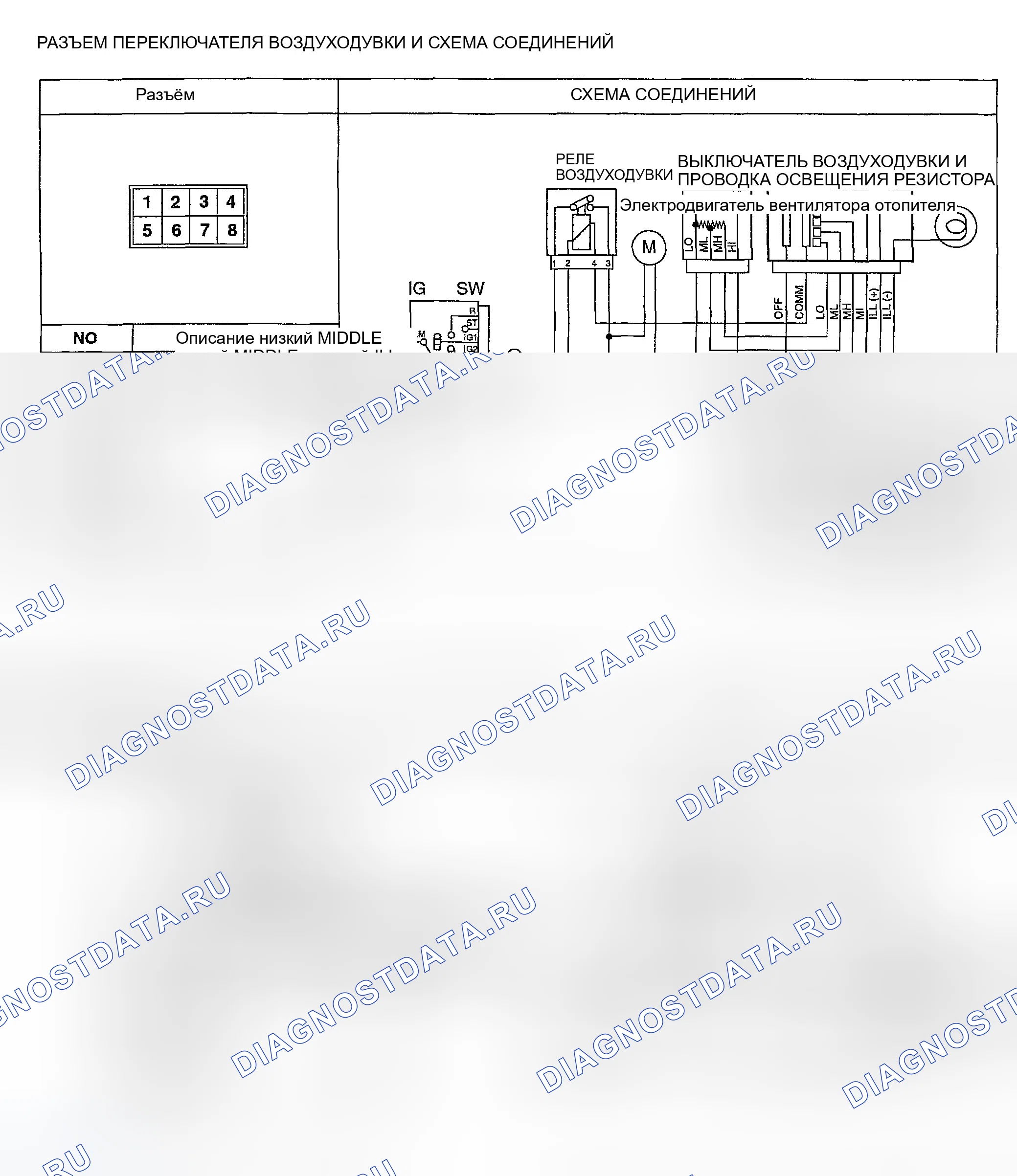 Рис. 49. Hyundai Accent II
