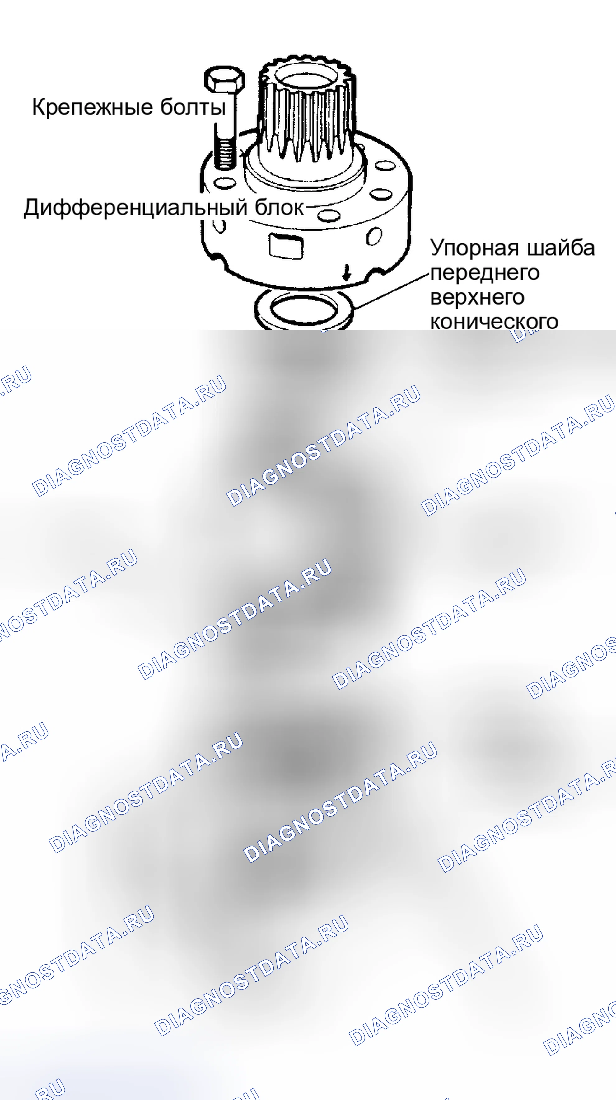 Рис. 39. Land Rover Range Rover I